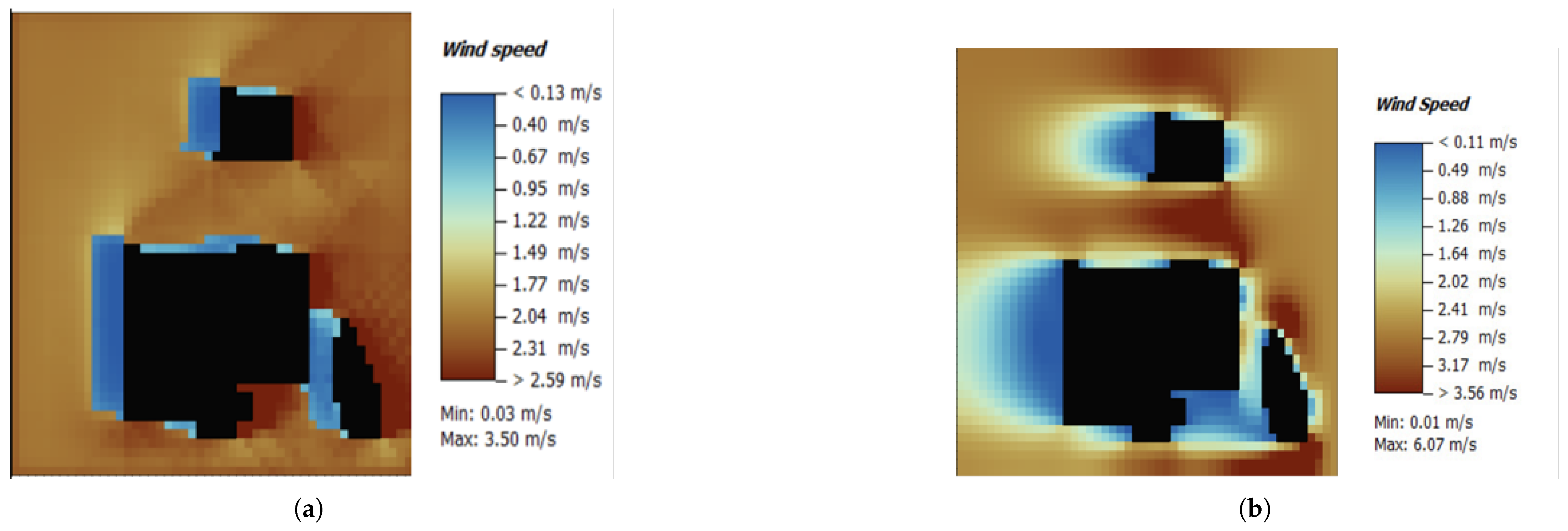 Environments 12 00184 g015
