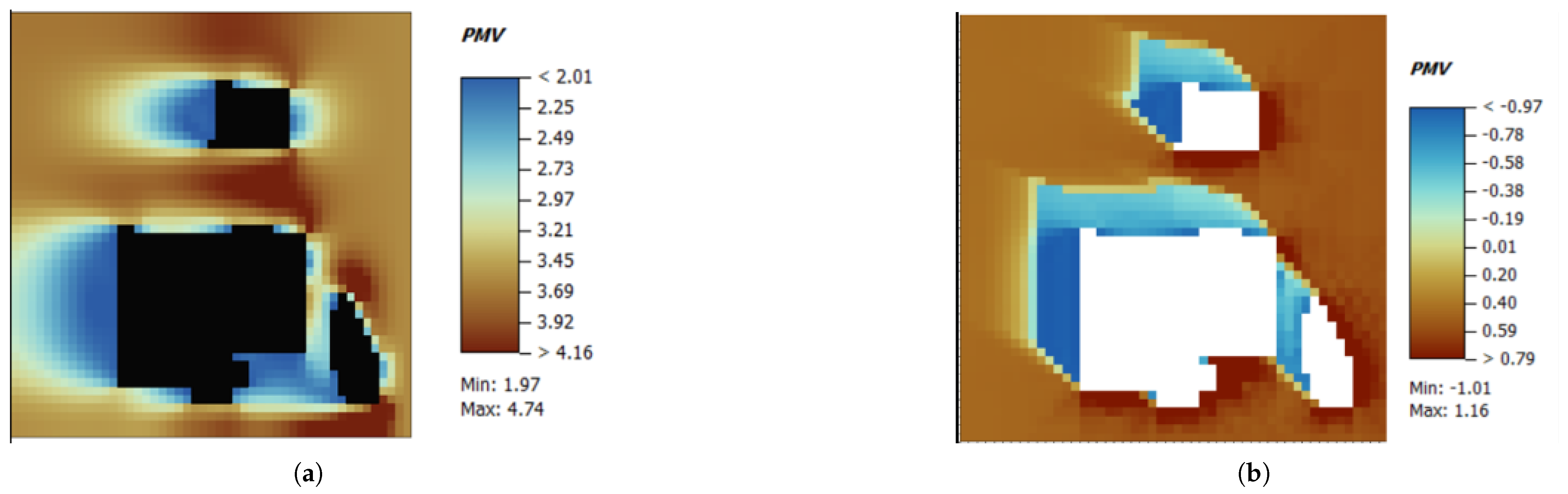 Environments 12 00184 g016