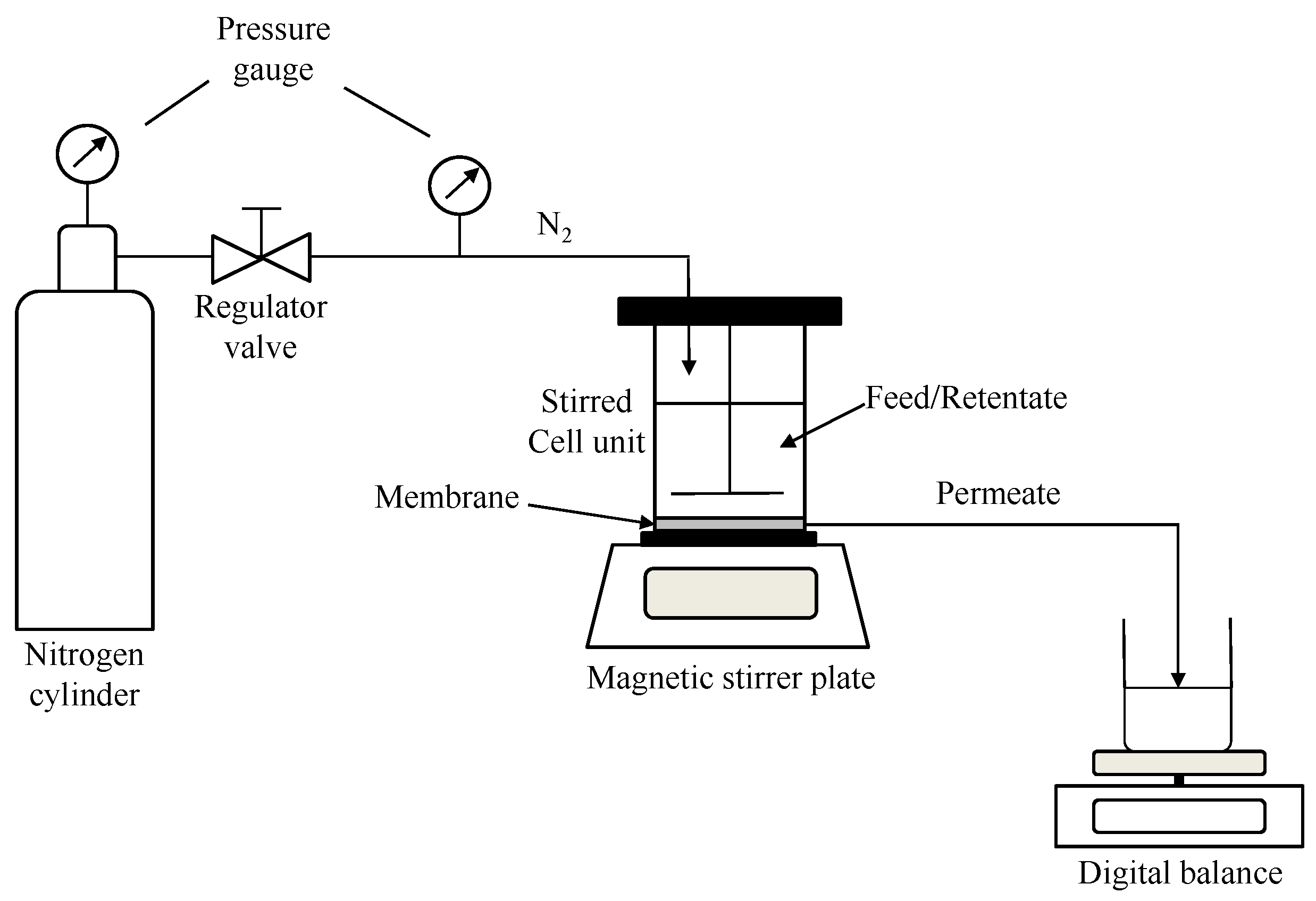 Environments 12 00186 g002