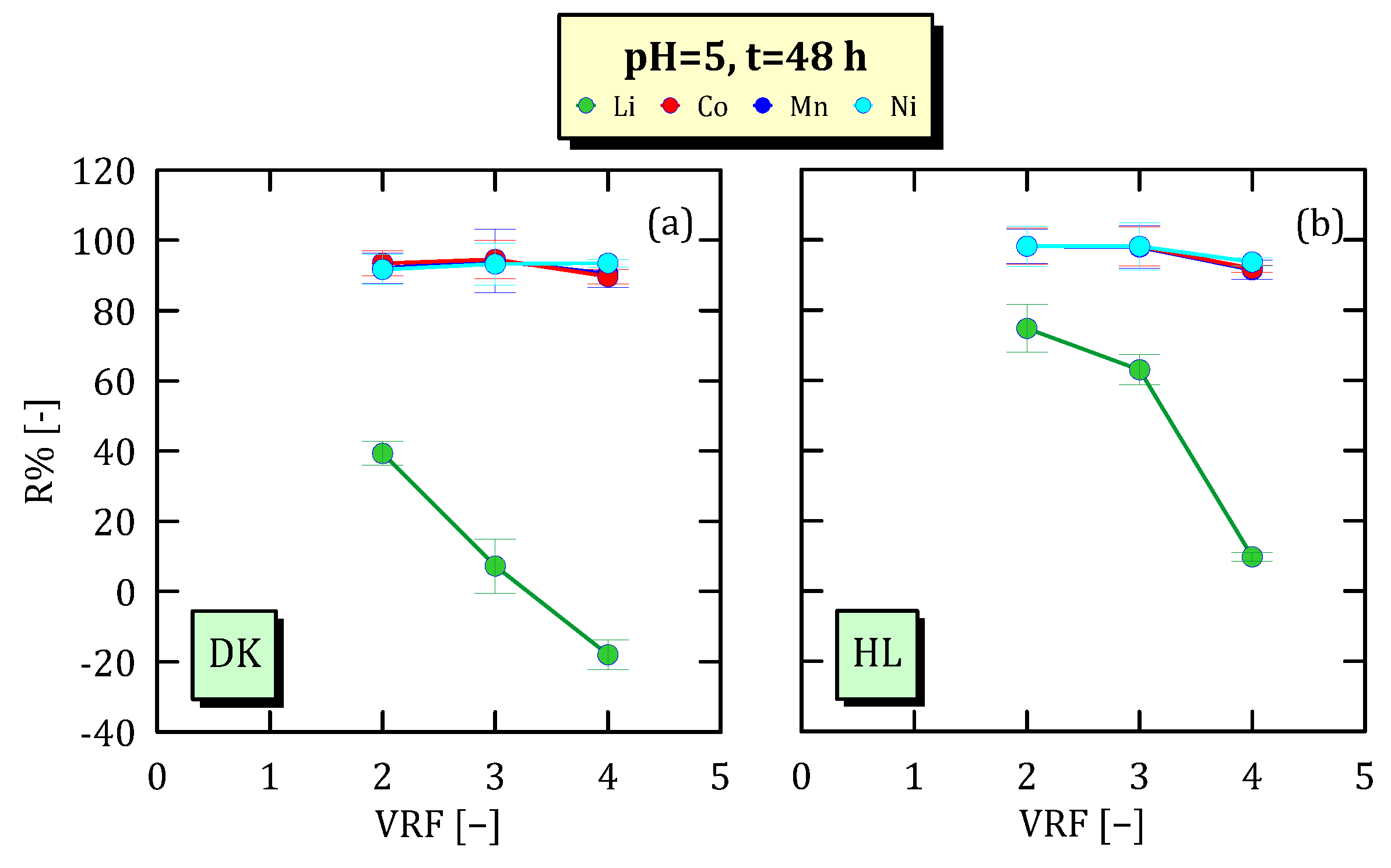 Environments 12 00186 g006