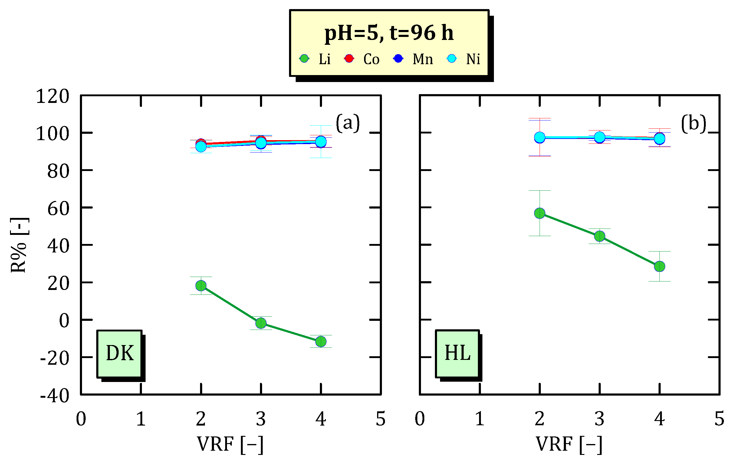 Environments 12 00186 g008