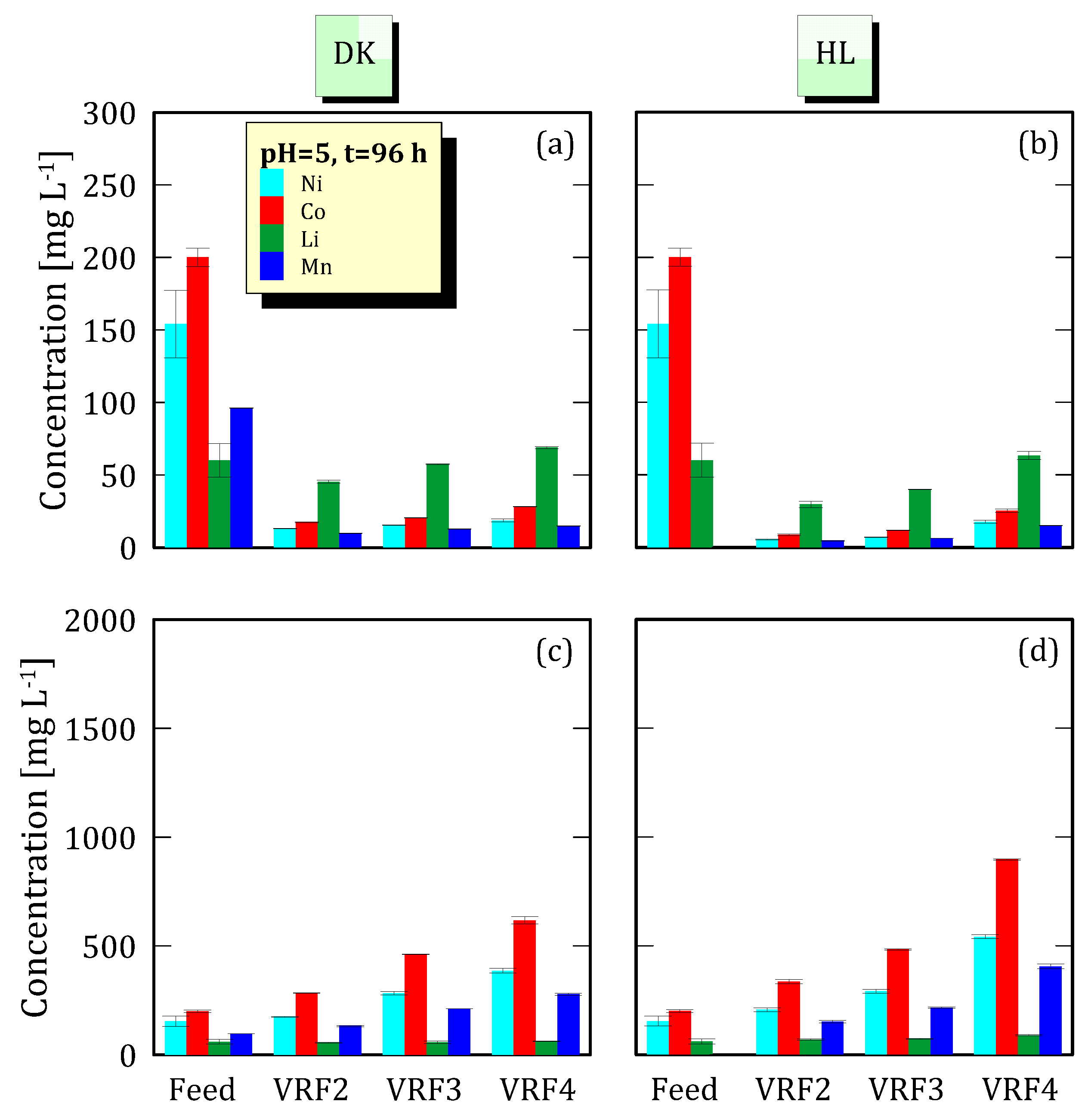 Environments 12 00186 g012