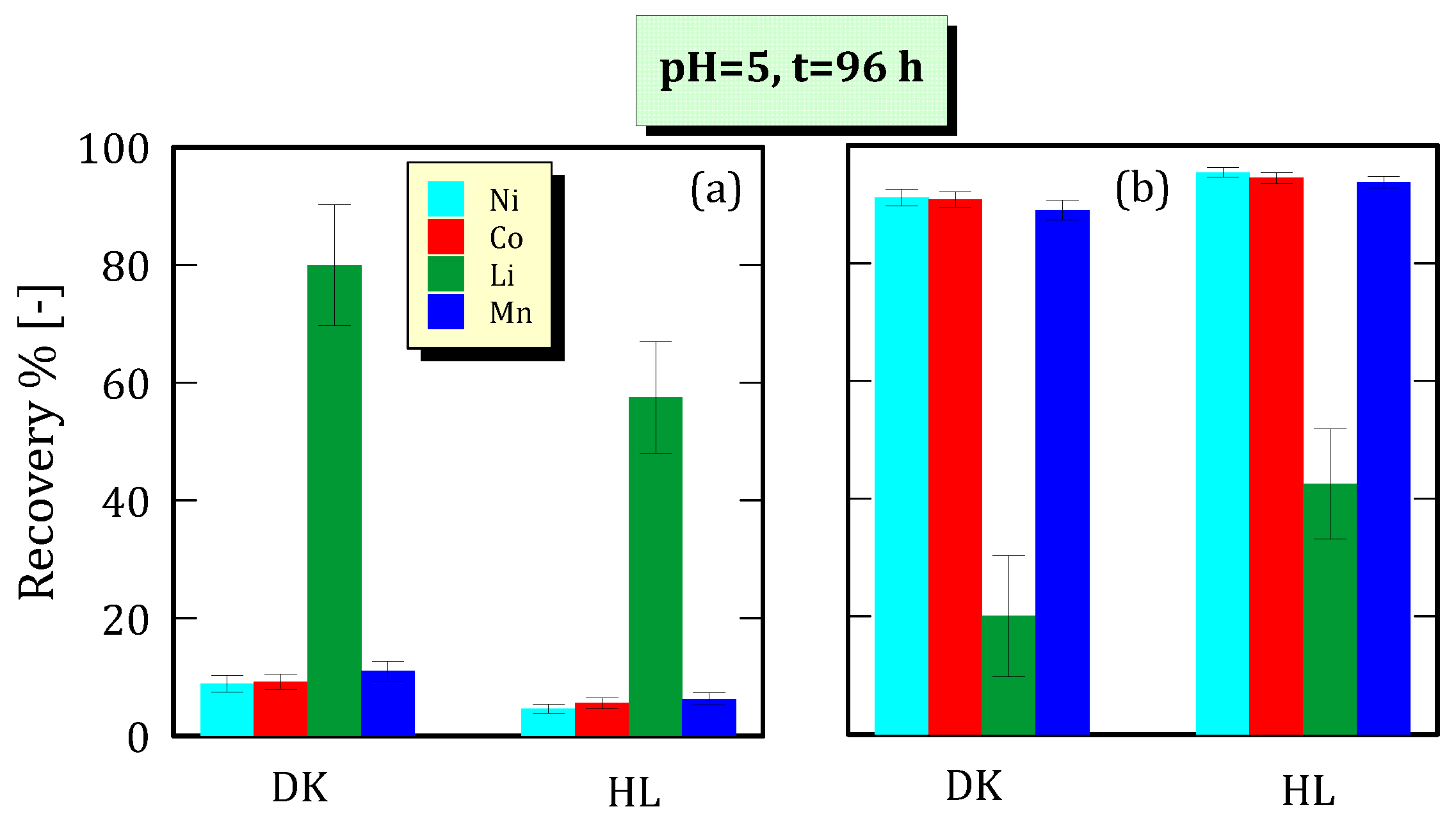 Environments 12 00186 g016