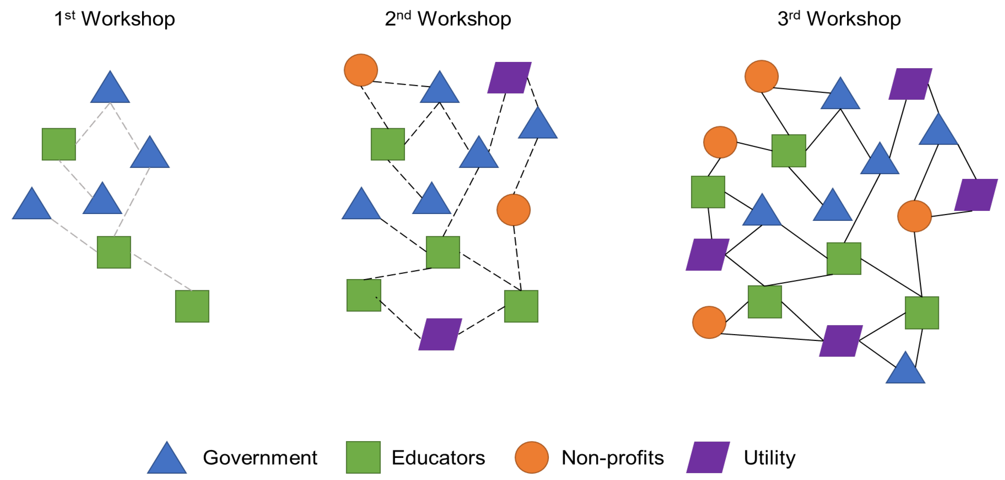 Environments 12 00187 g002