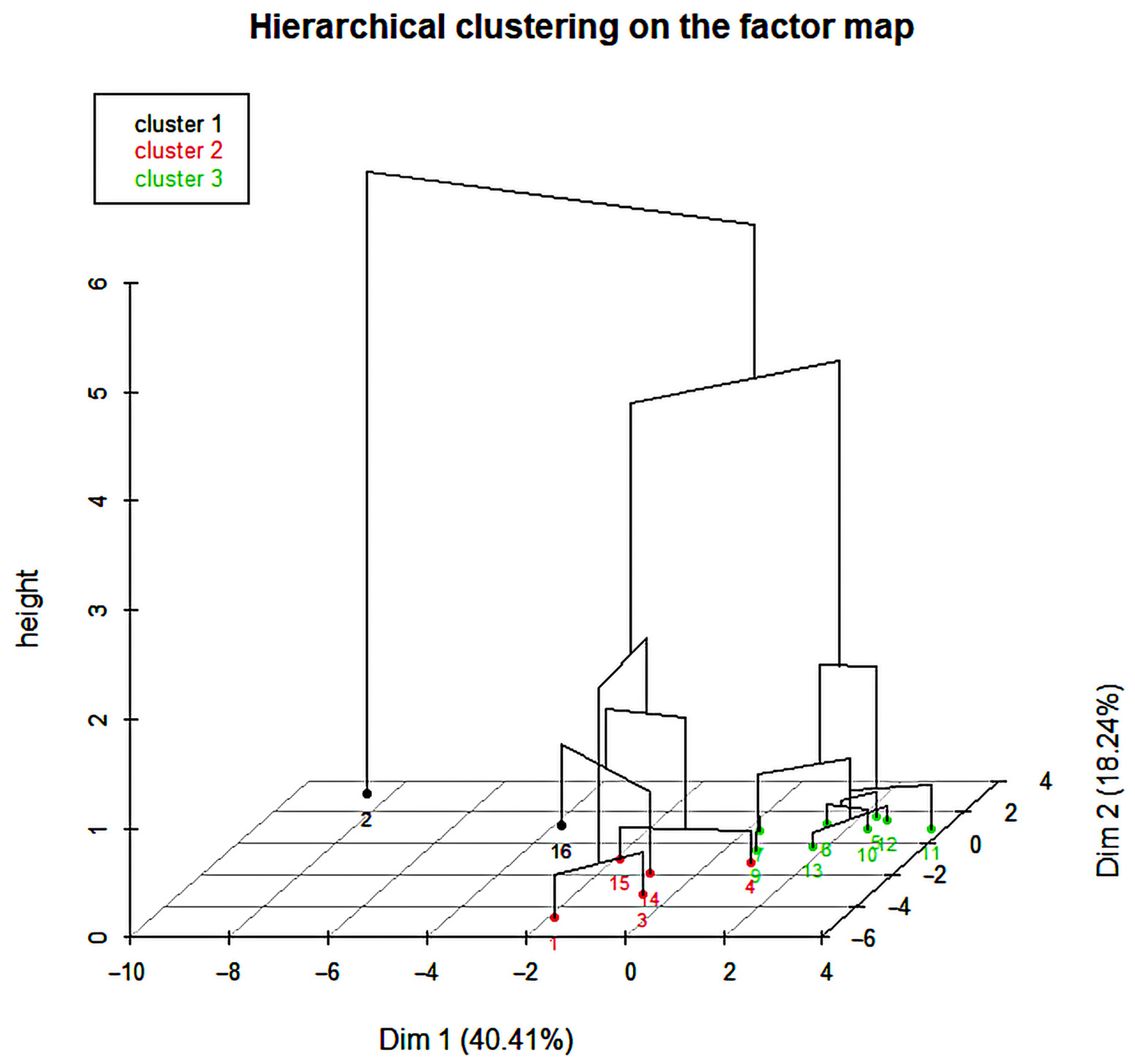 Environments 12 00188 g008