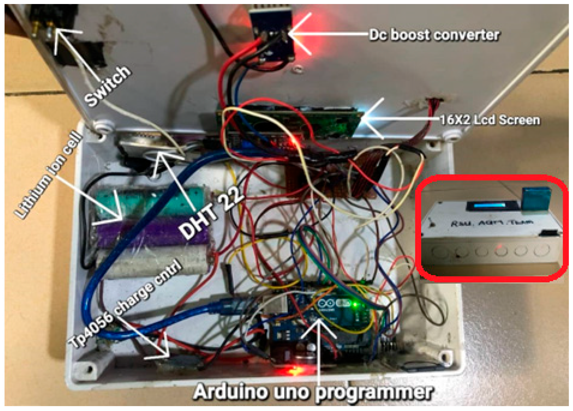 Environments 12 00189 g001