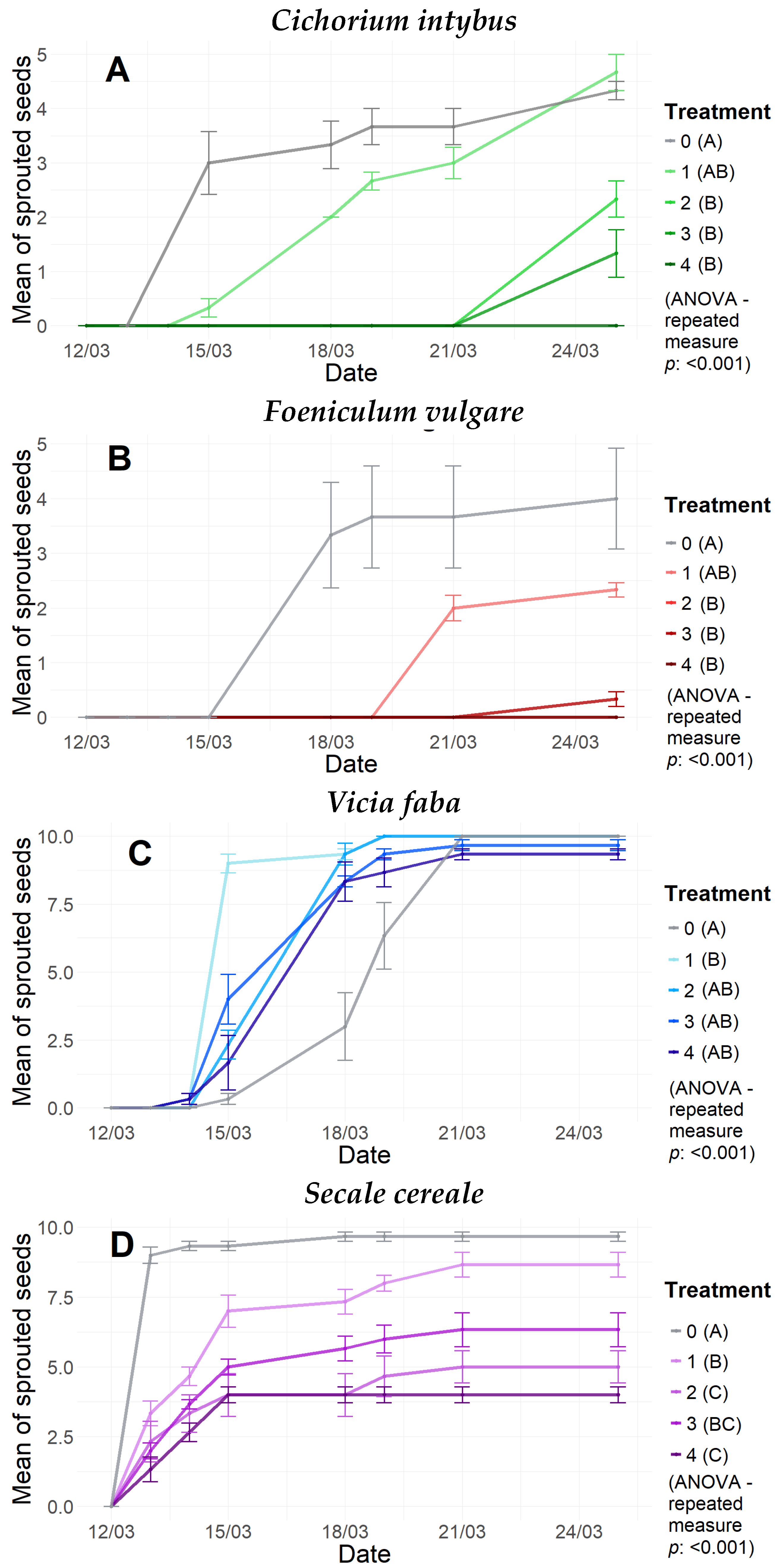 Environments 12 00190 g003