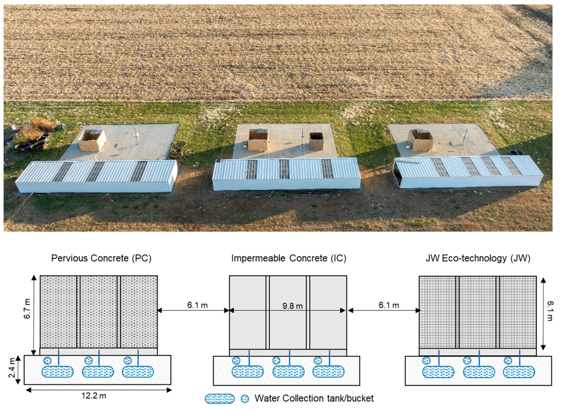 Environments 12 00192 g001