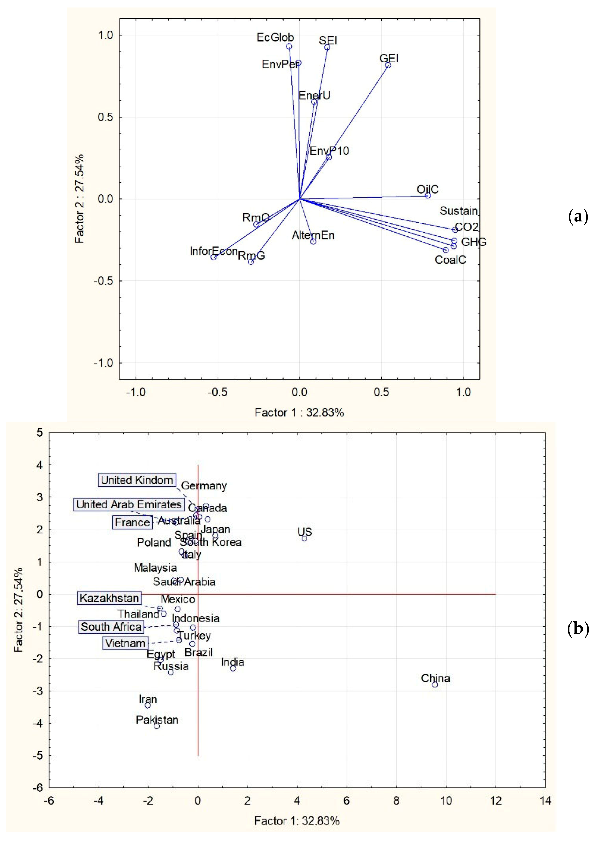 Environments 12 00195 g001