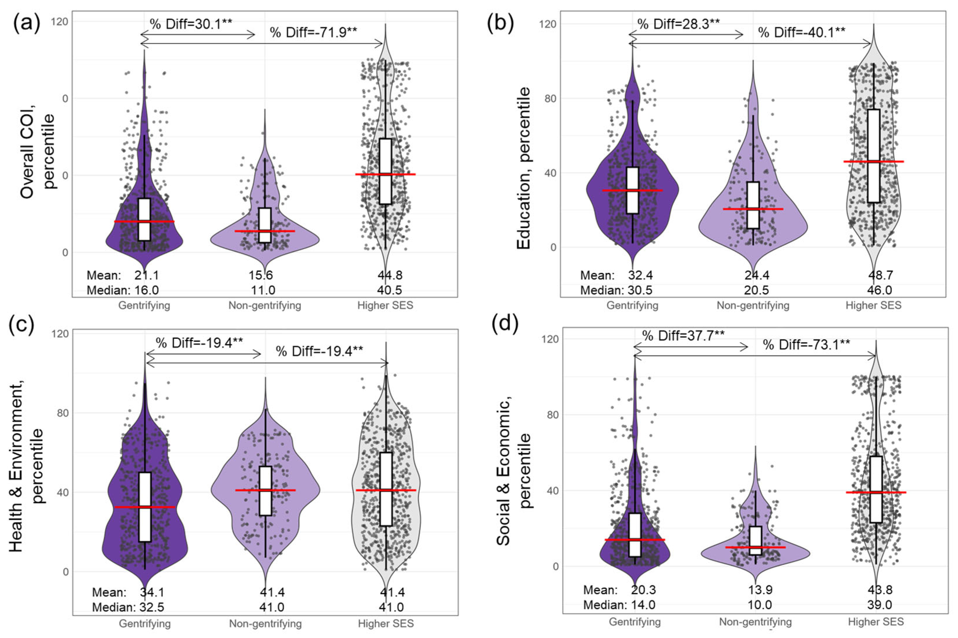 Environments 12 00199 g004