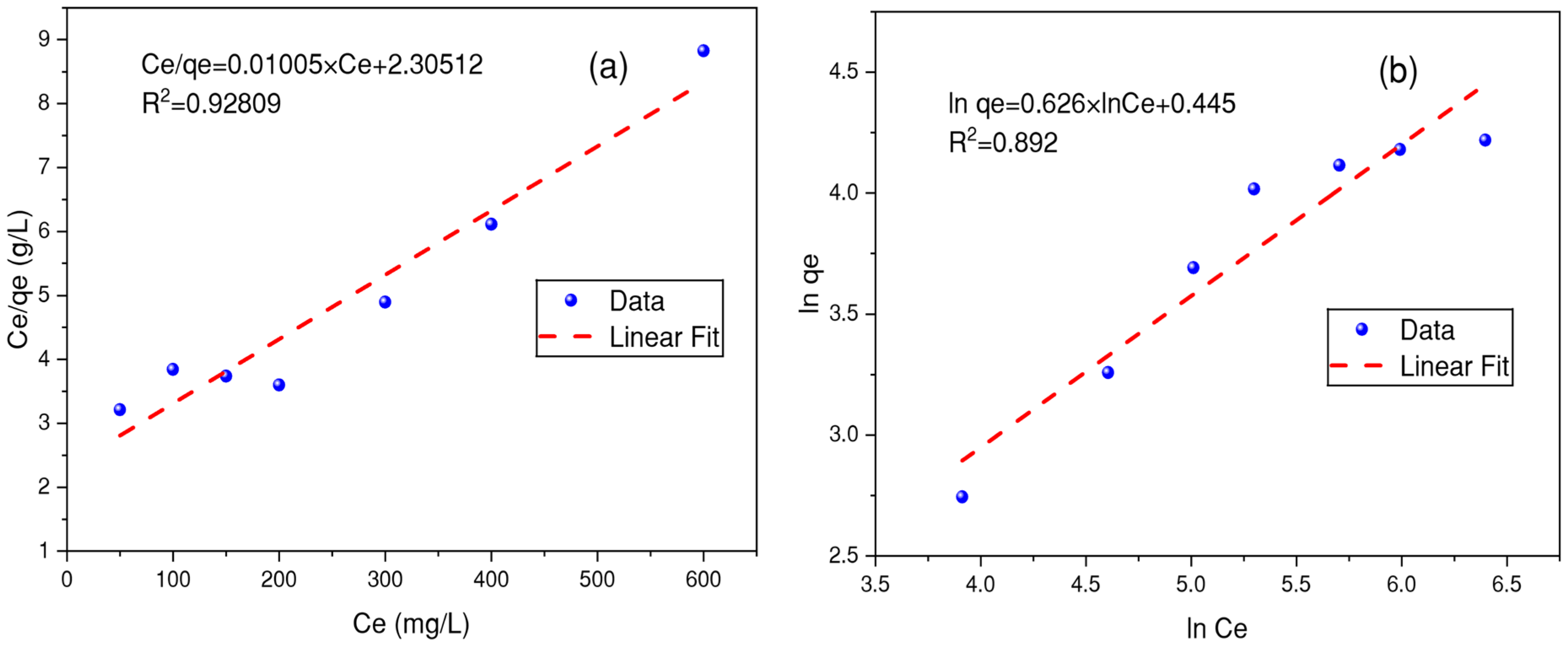Environments 12 00201 g021