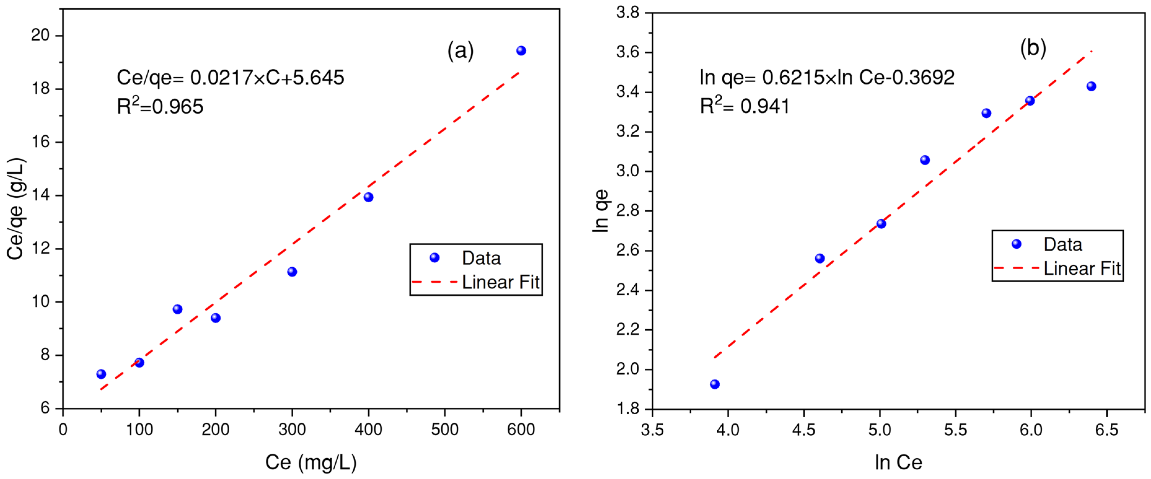 Environments 12 00201 g022