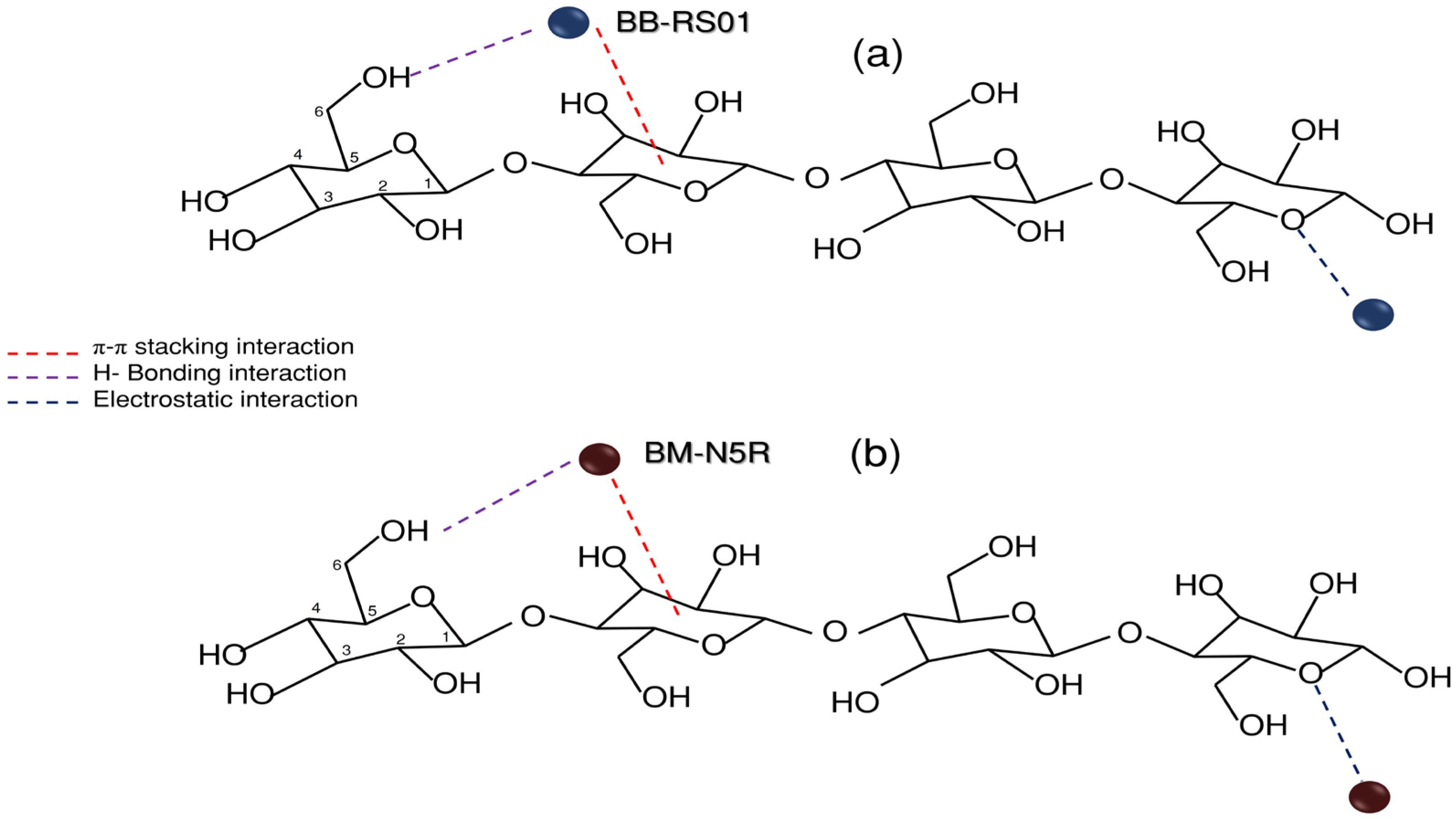 Environments 12 00201 g024