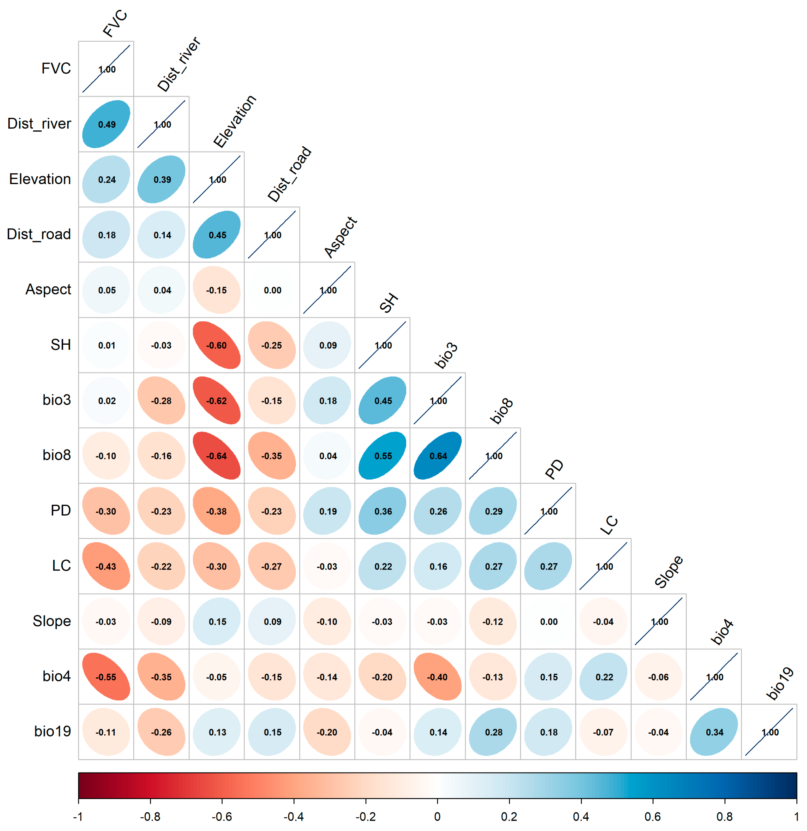 Environments 12 00203 g005