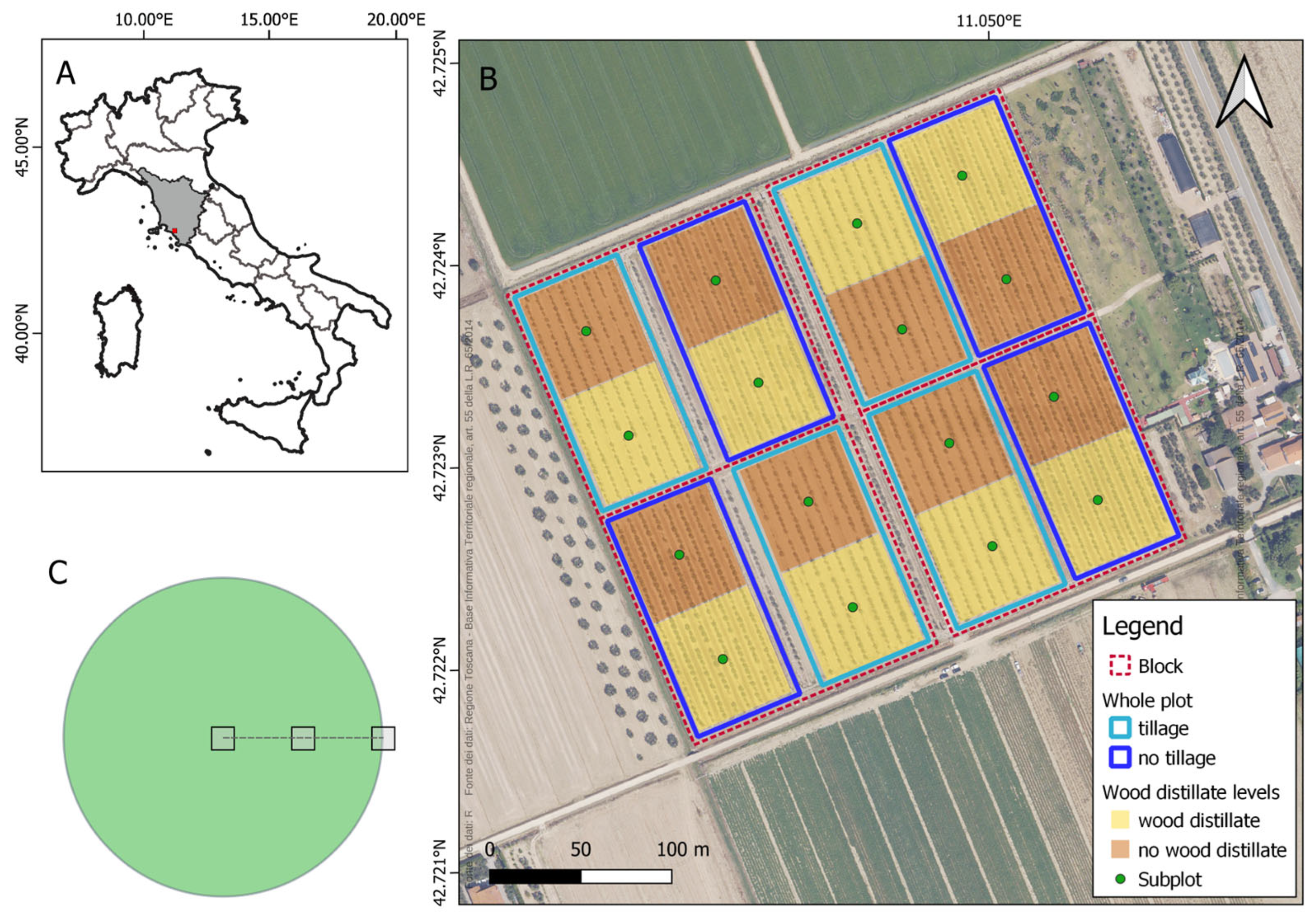 Environments 12 00204 g001