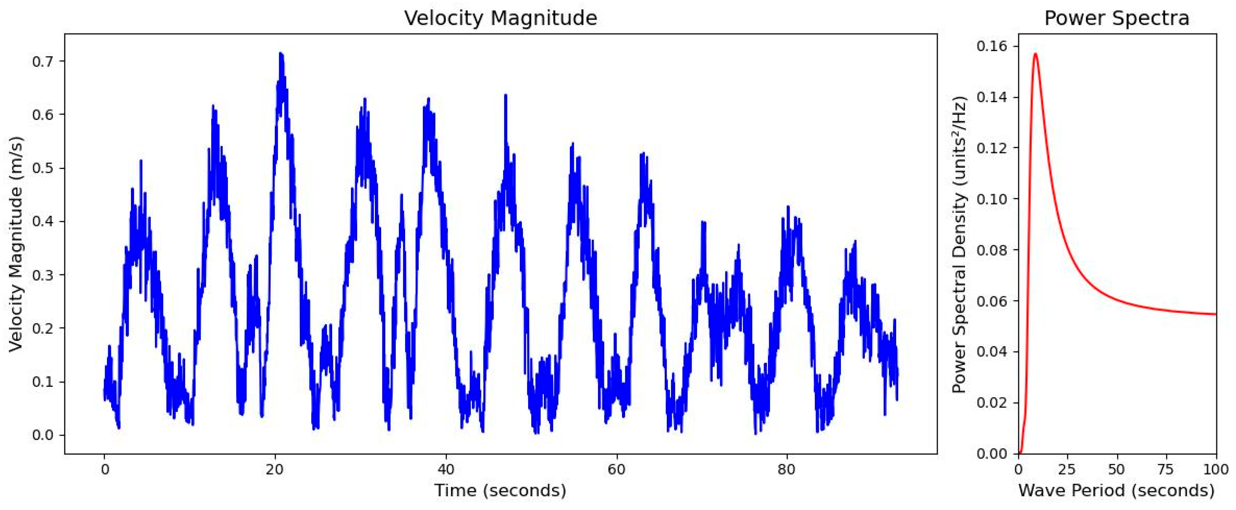 Environments 12 00205 g004