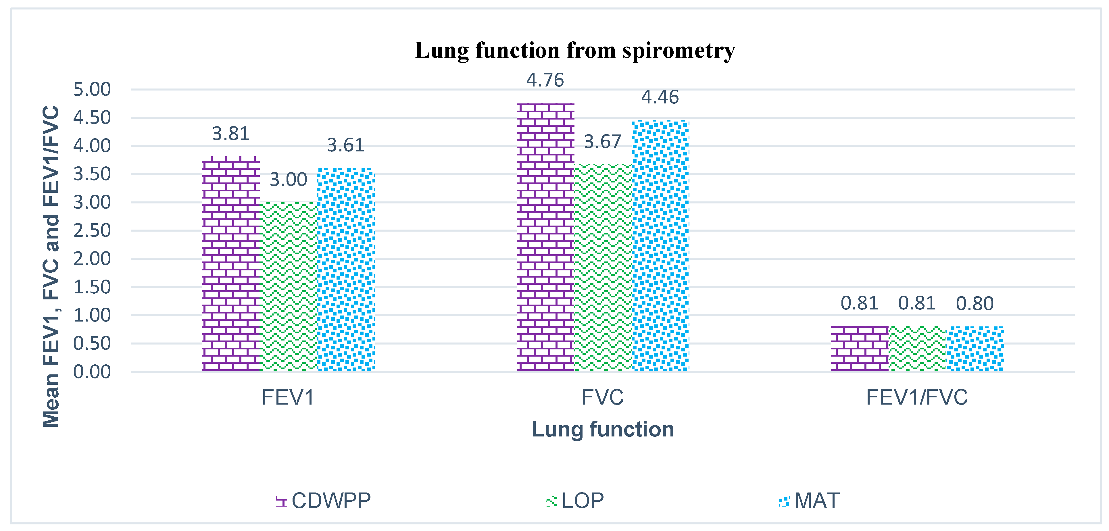 Environments 12 00206 g003