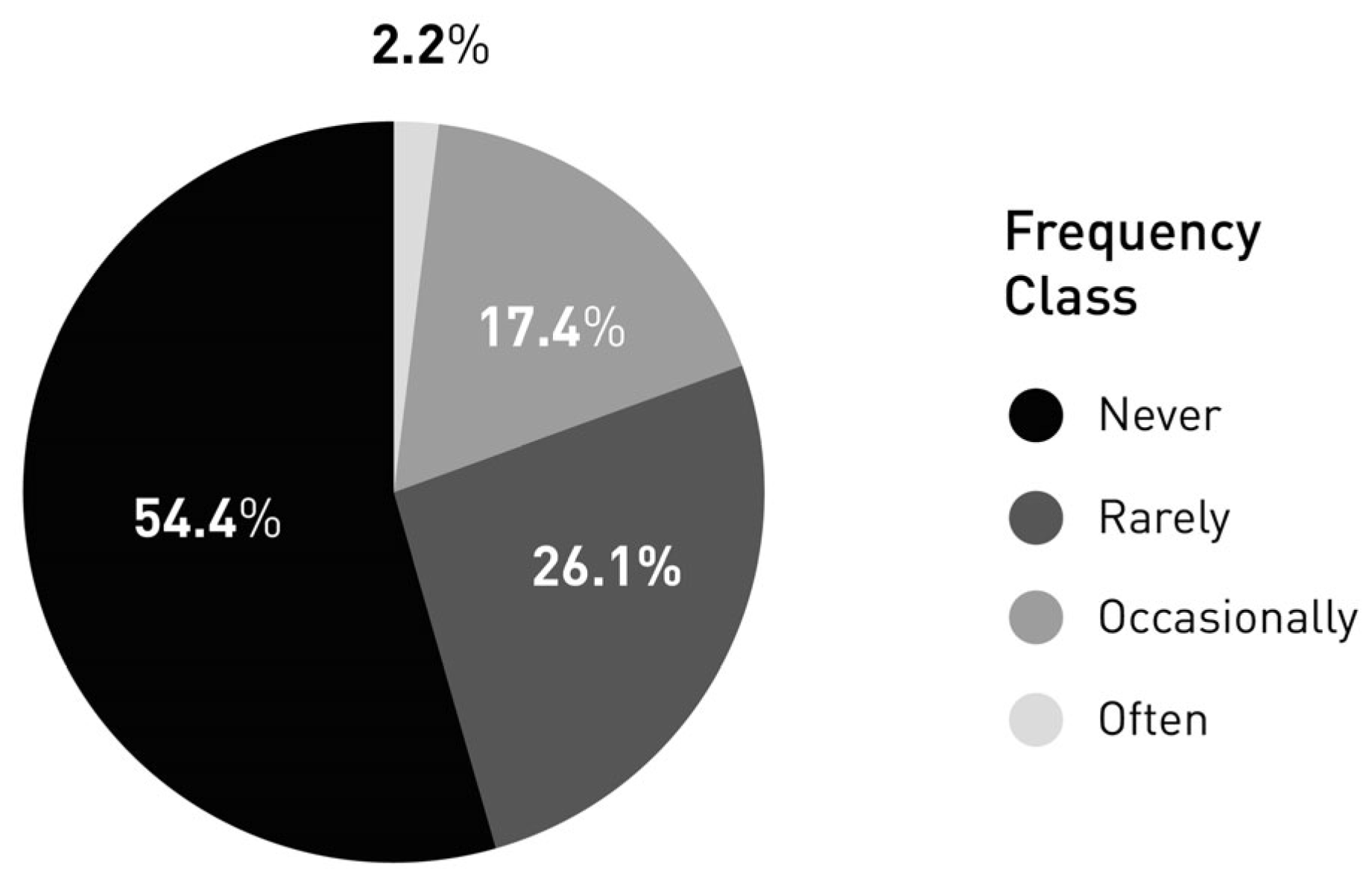 Environments 12 00207 g003