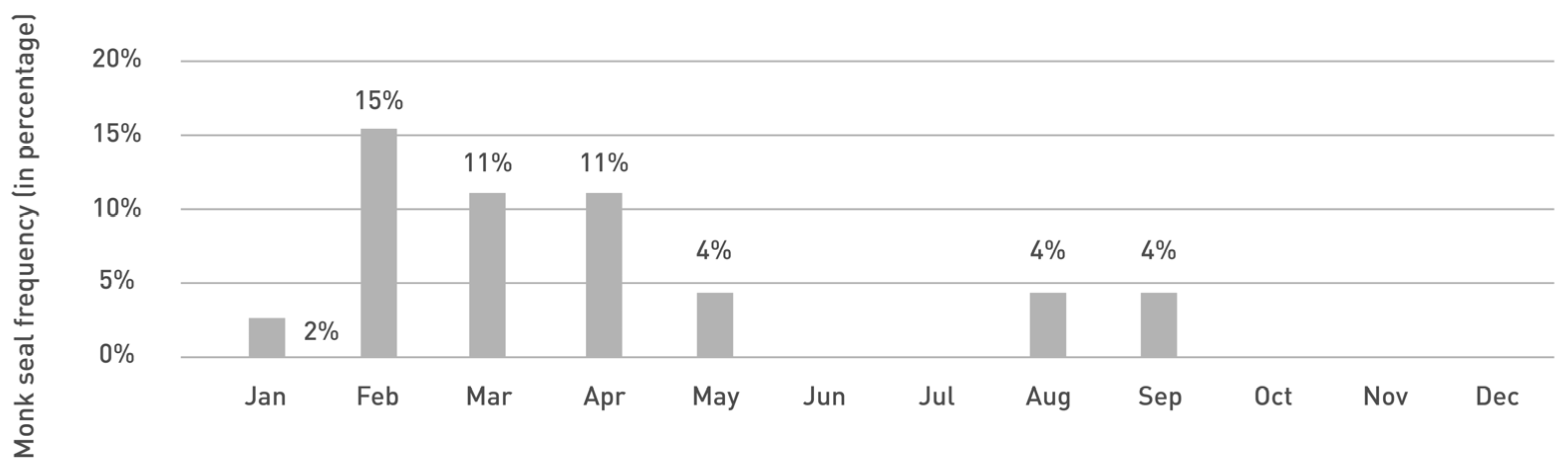 Environments 12 00207 g005