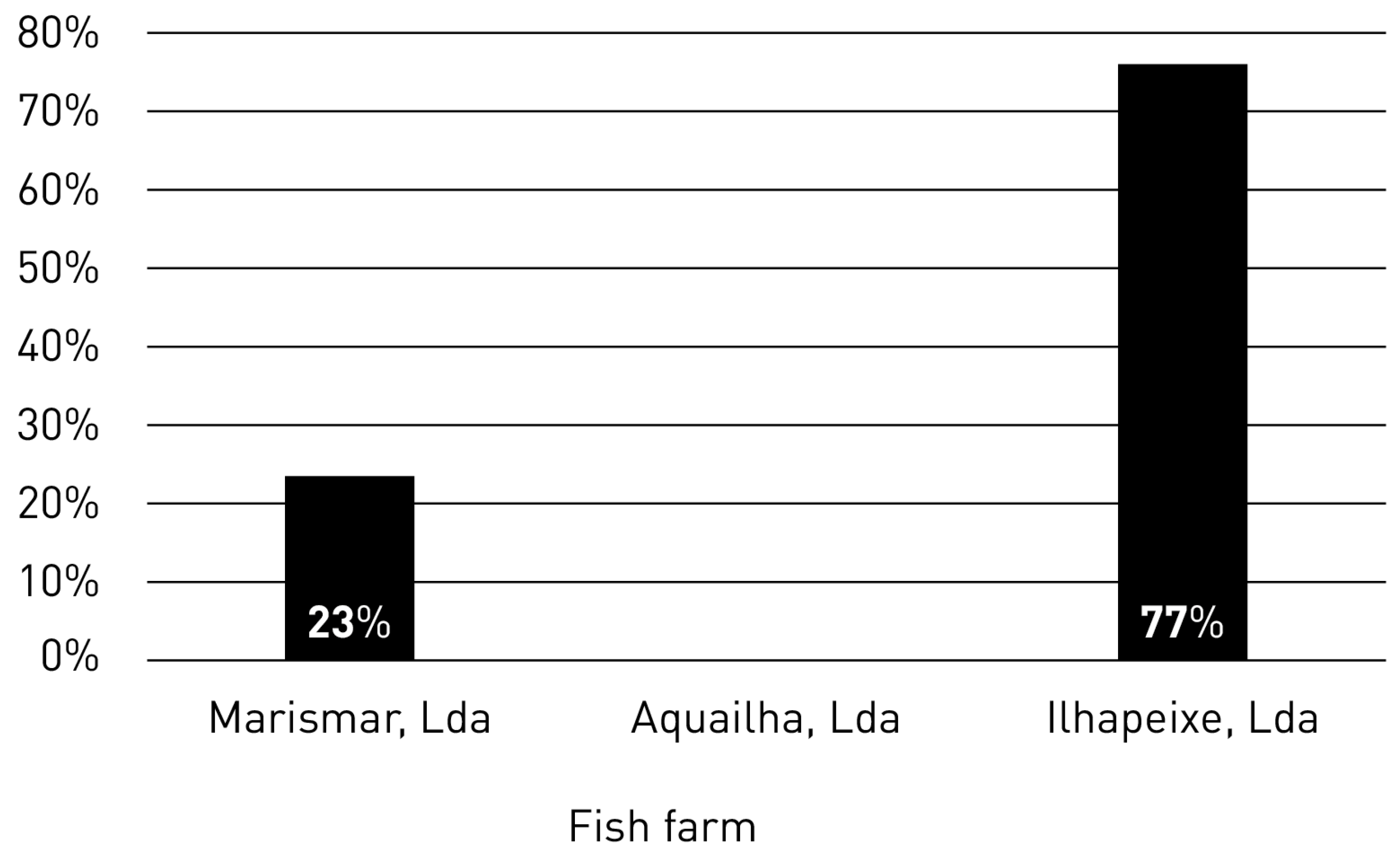 Environments 12 00207 g007