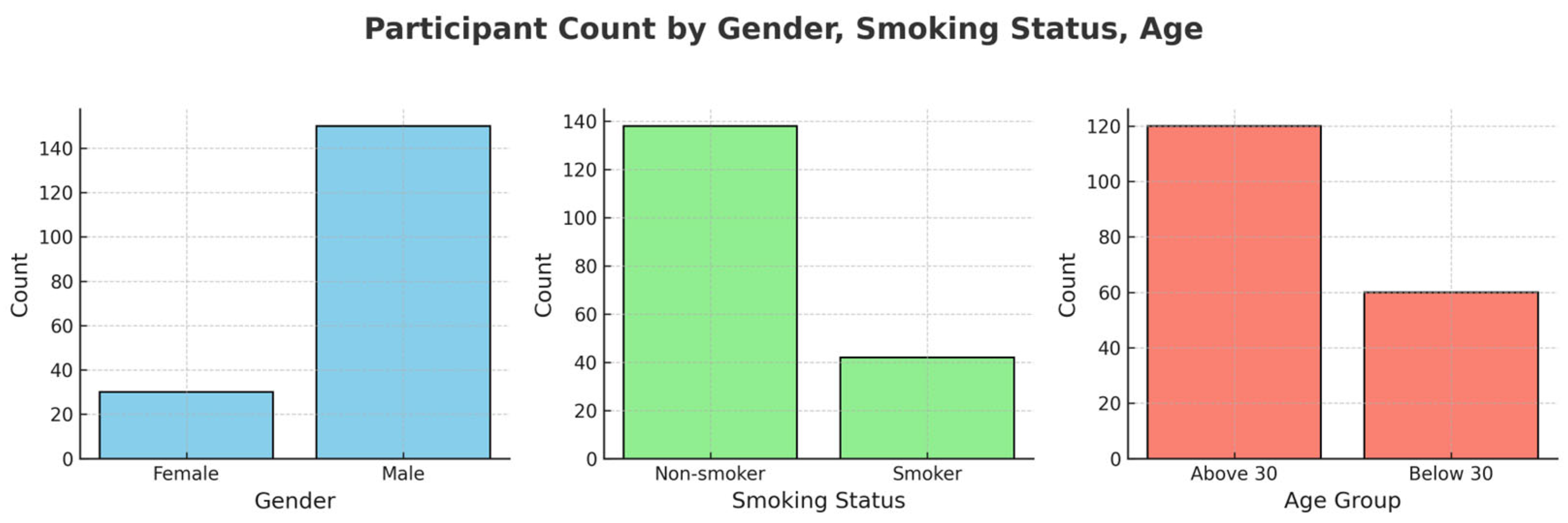 Environments 12 00216 g001