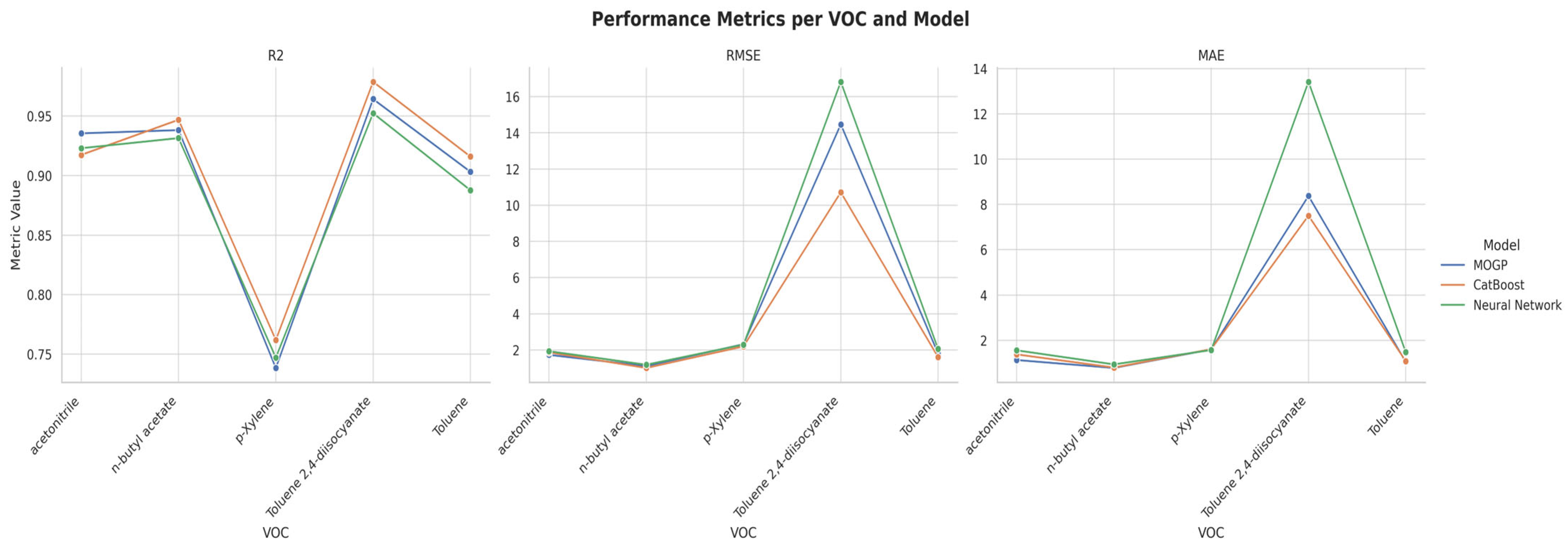 Environments 12 00216 g004