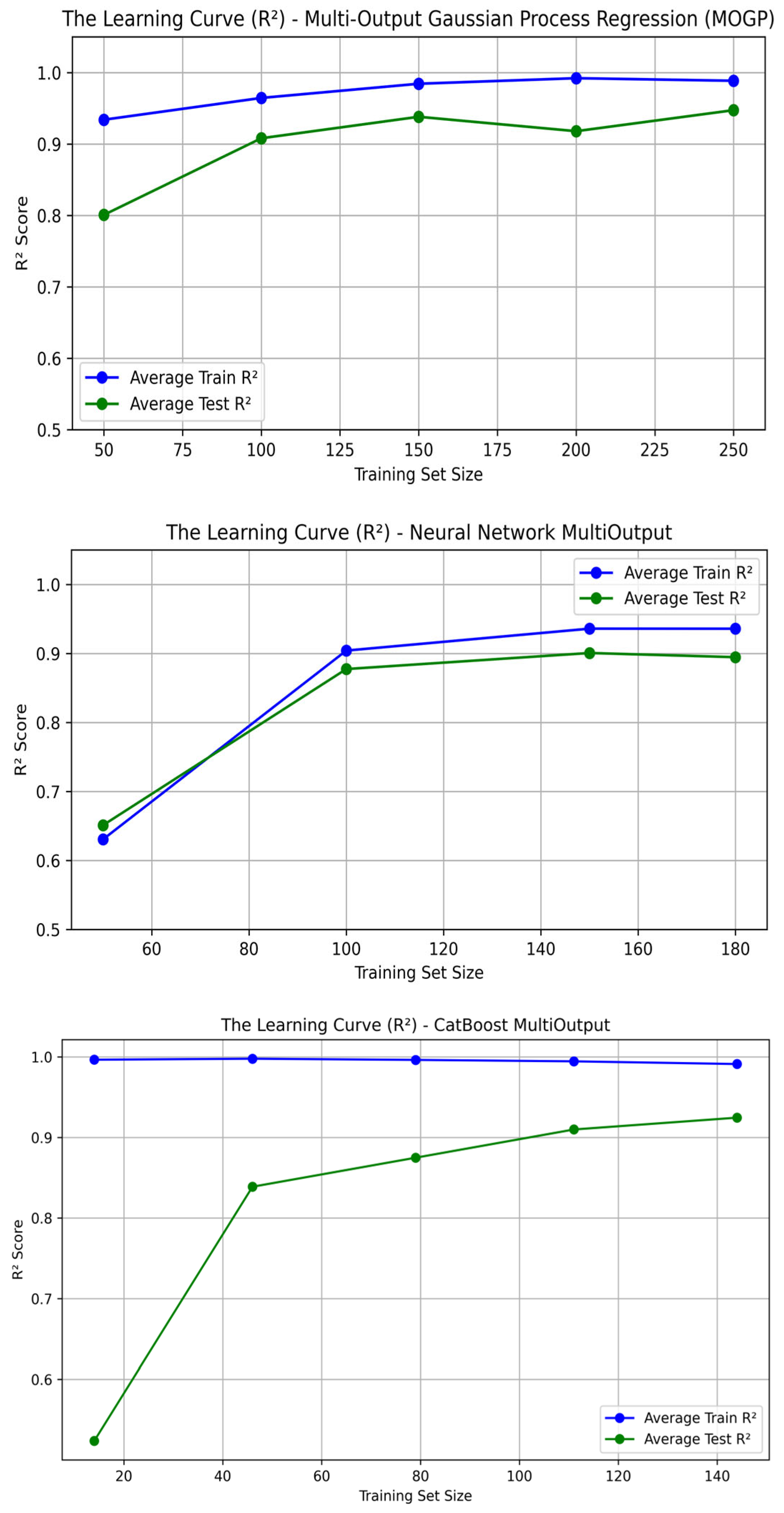 Environments 12 00216 g005