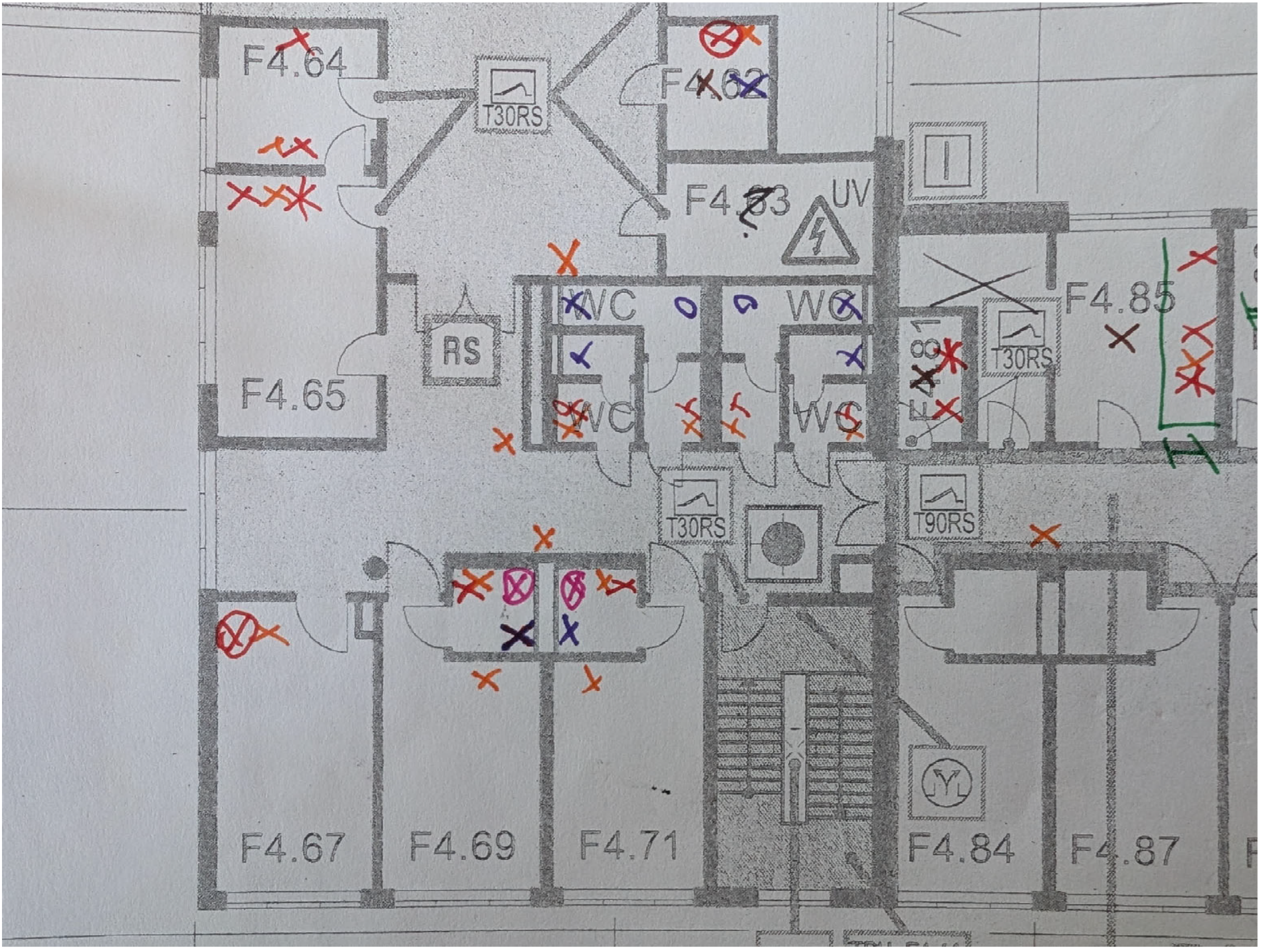 Environments 12 00217 g003