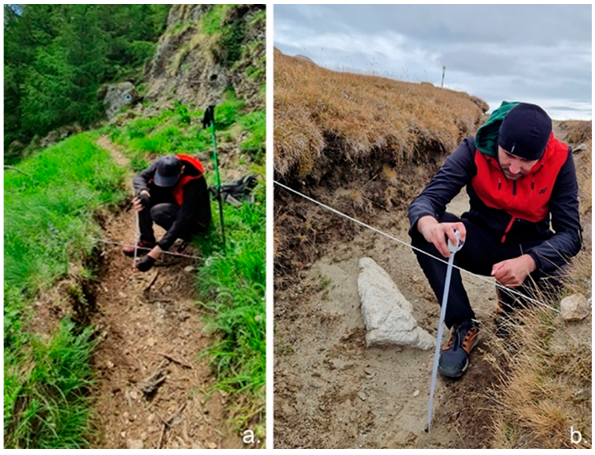 Environments 12 00223 g004