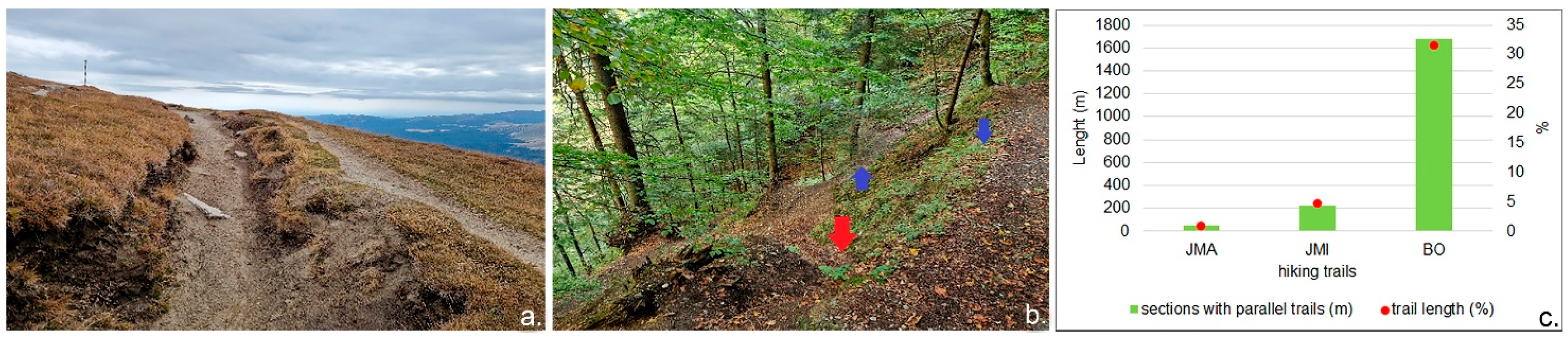 Environments 12 00223 g006