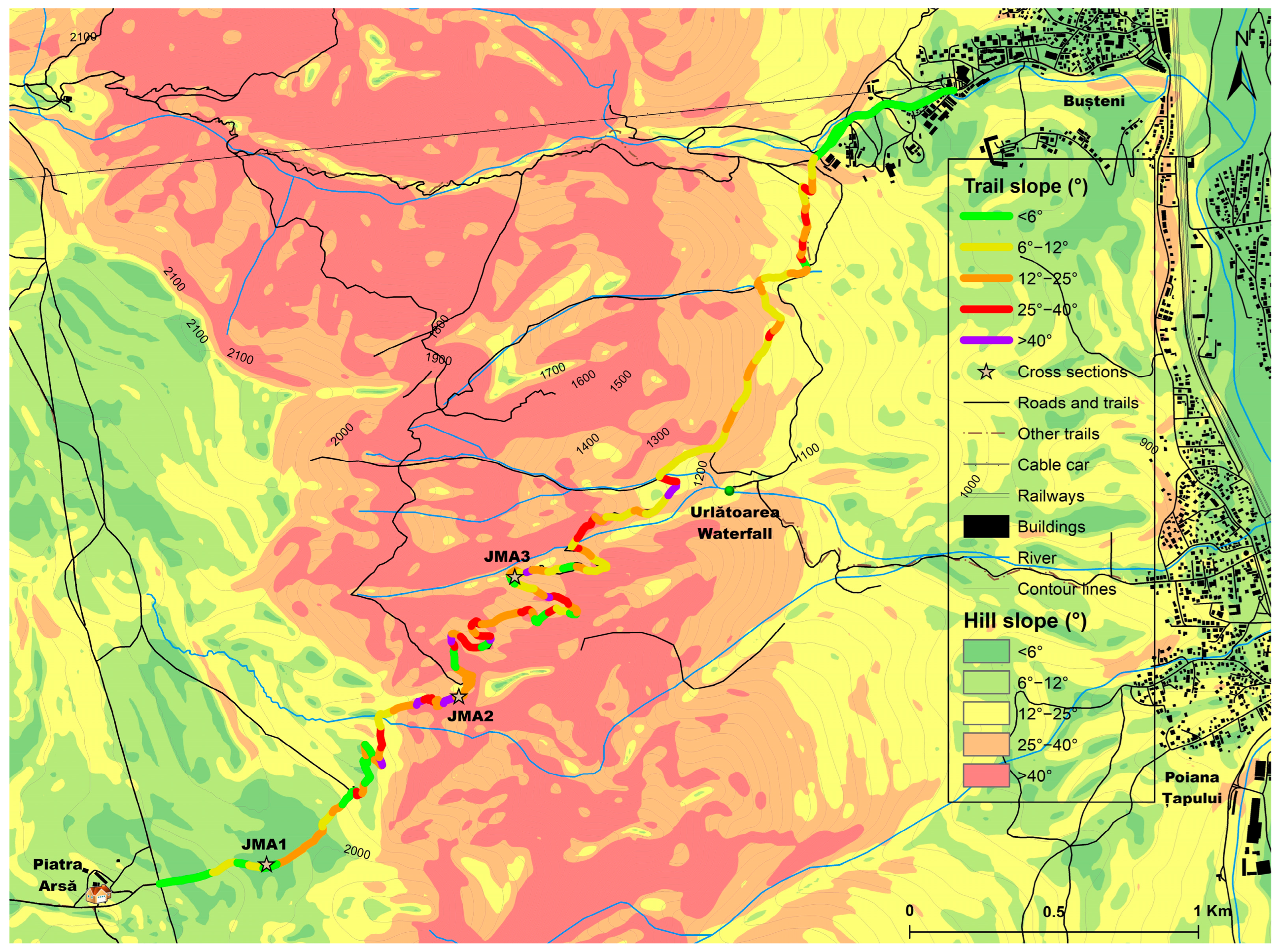 Environments 12 00223 g009