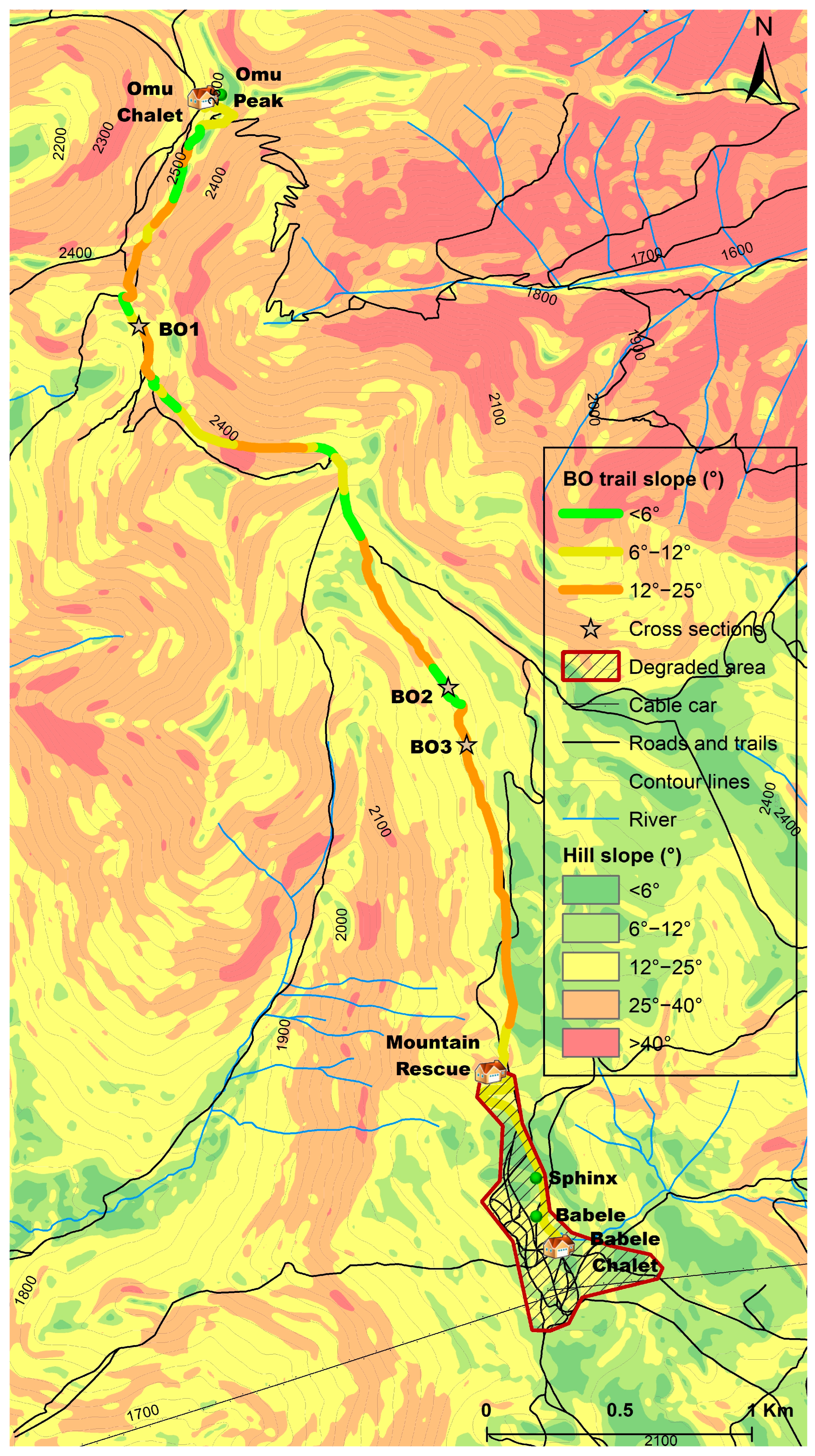 Environments 12 00223 g010