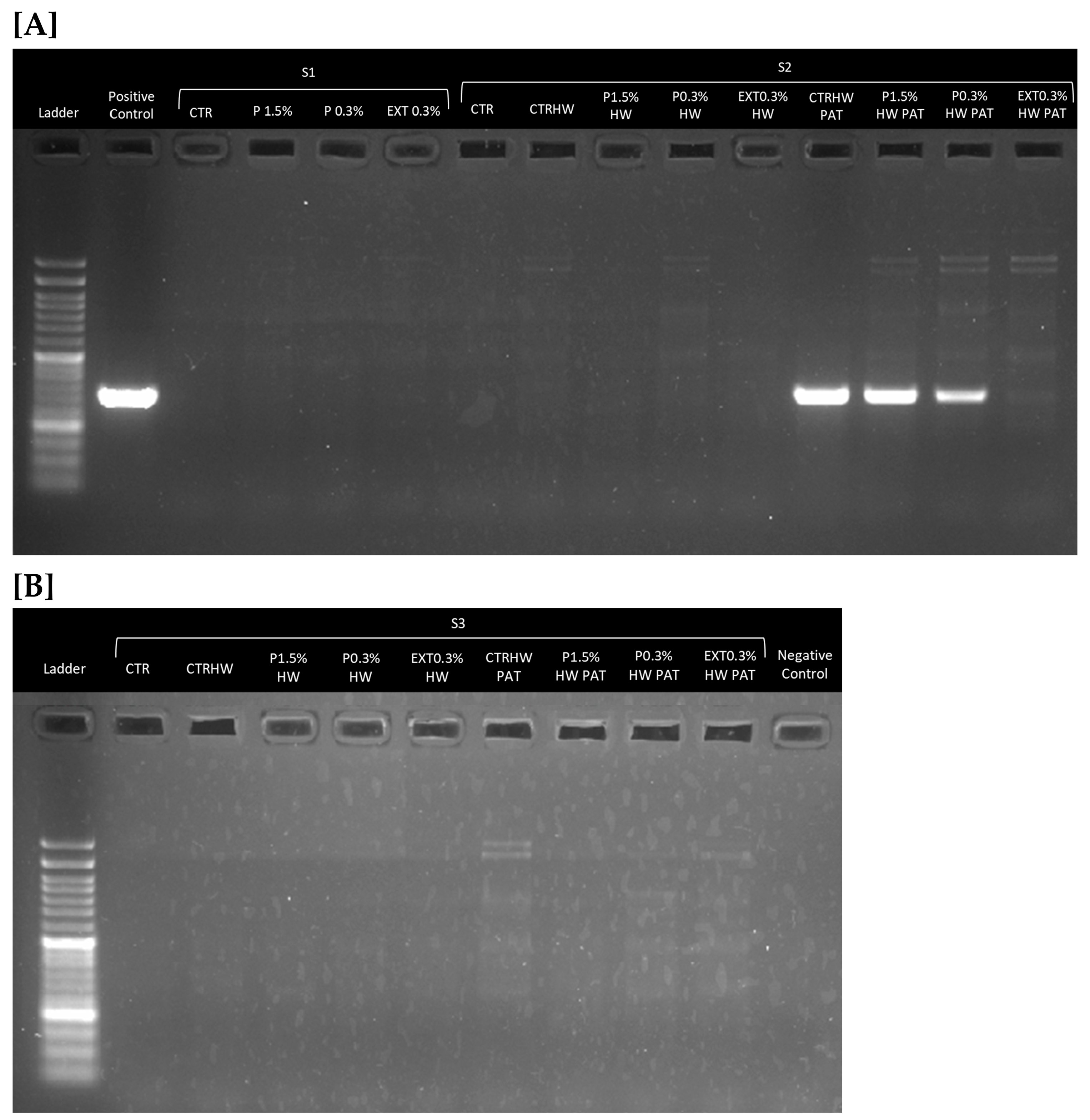 Environments 12 00226 g003