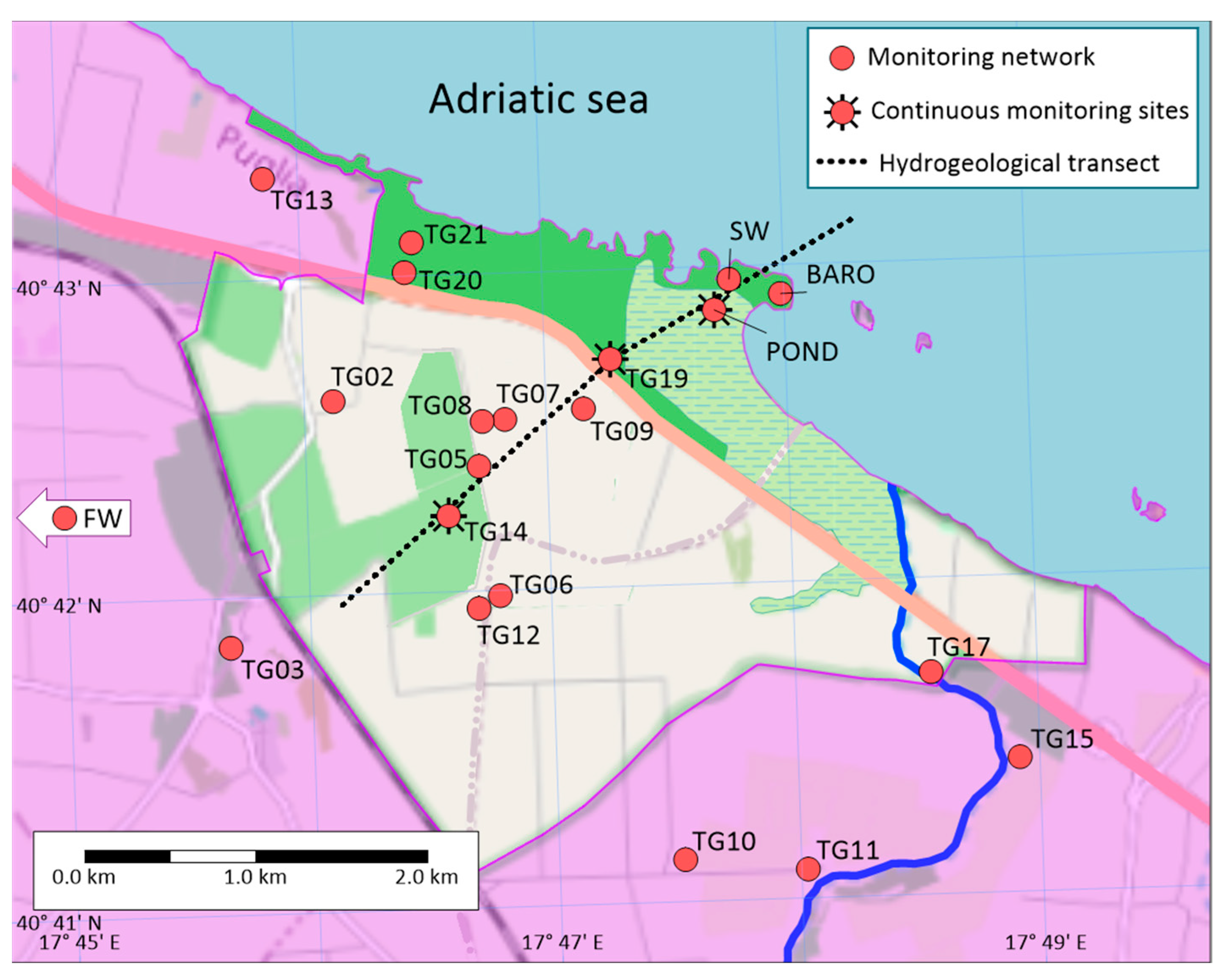 Environments 12 00227 g003