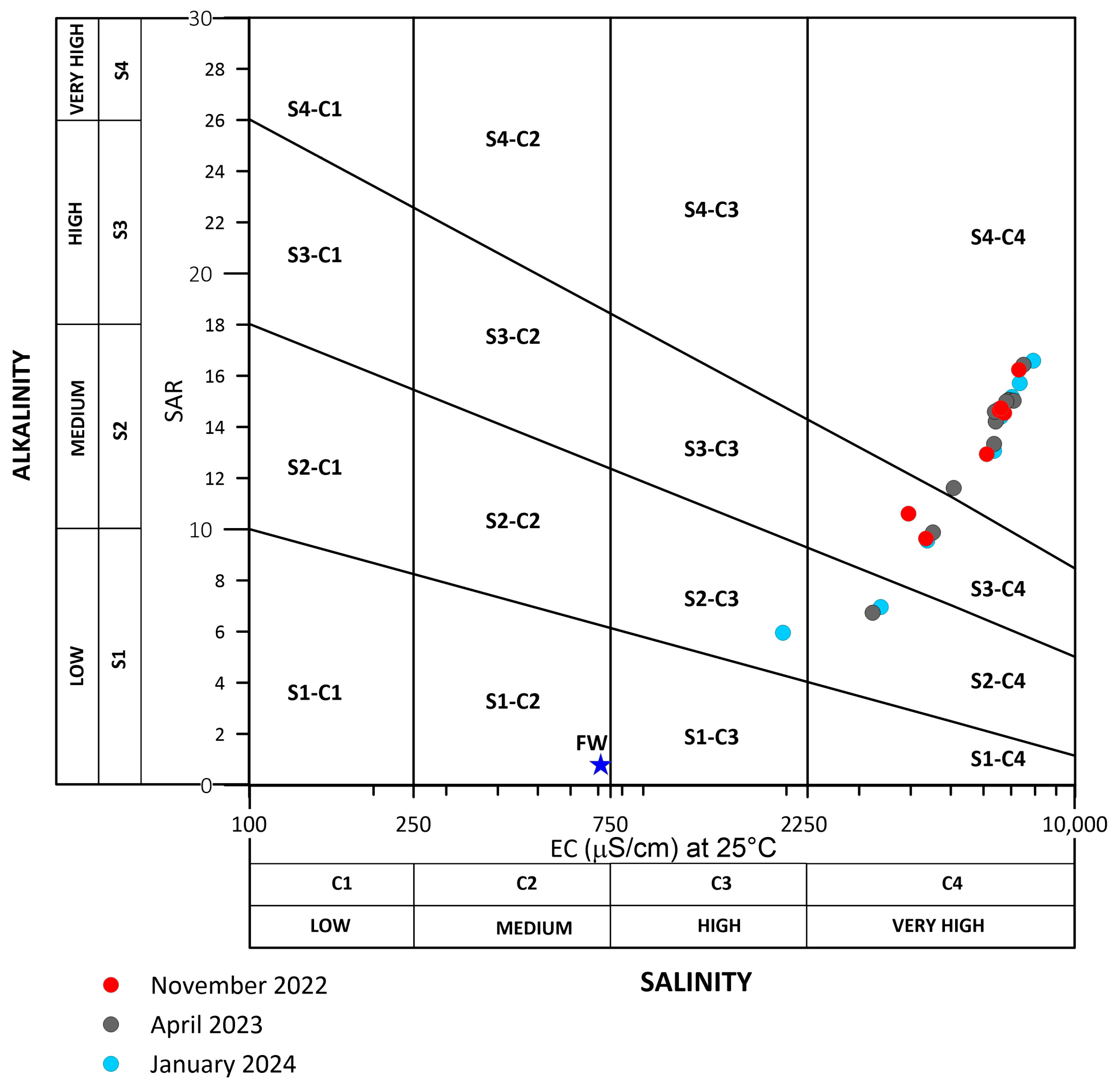 Environments 12 00227 g014