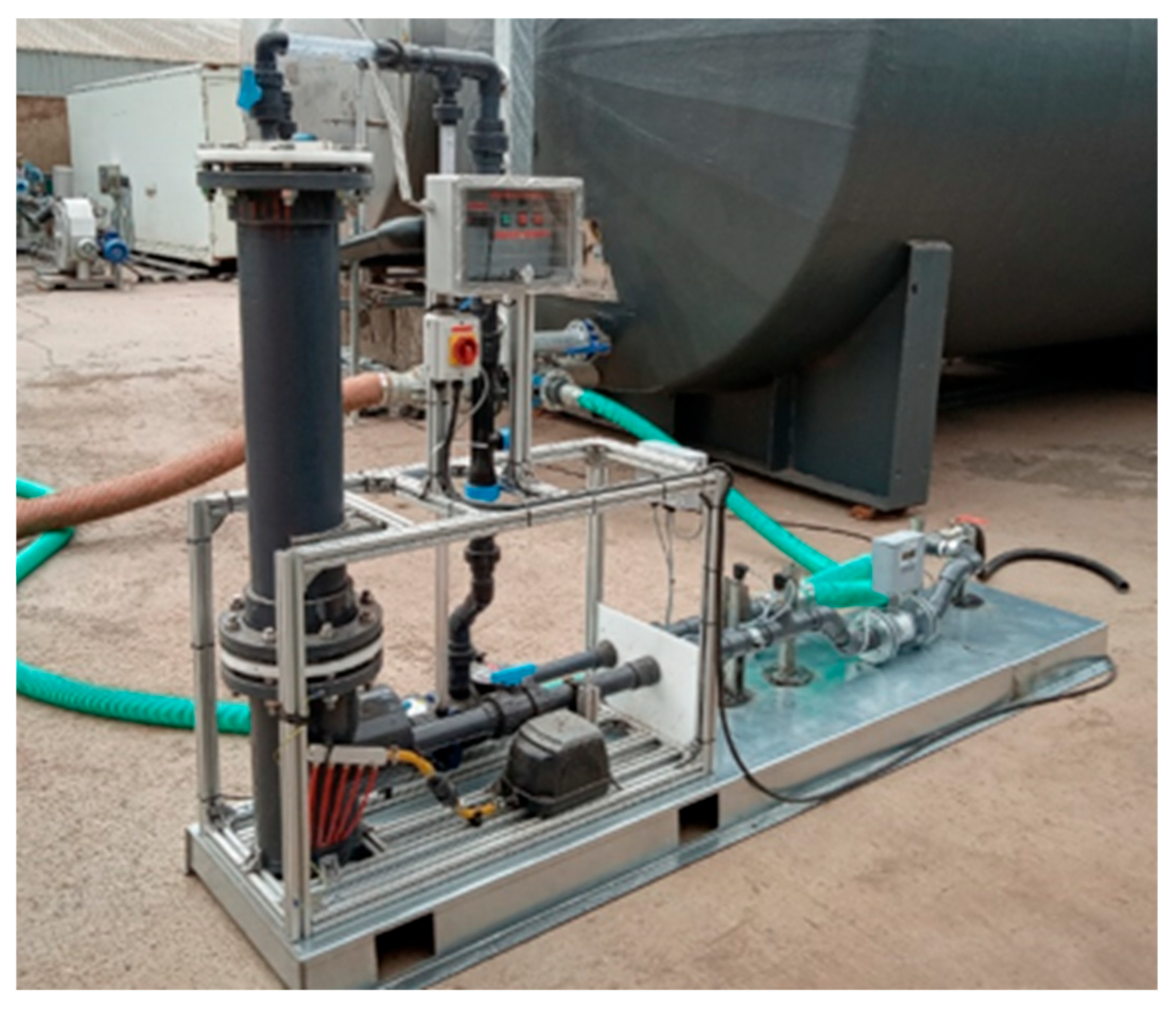 Environments 12 00228 g001