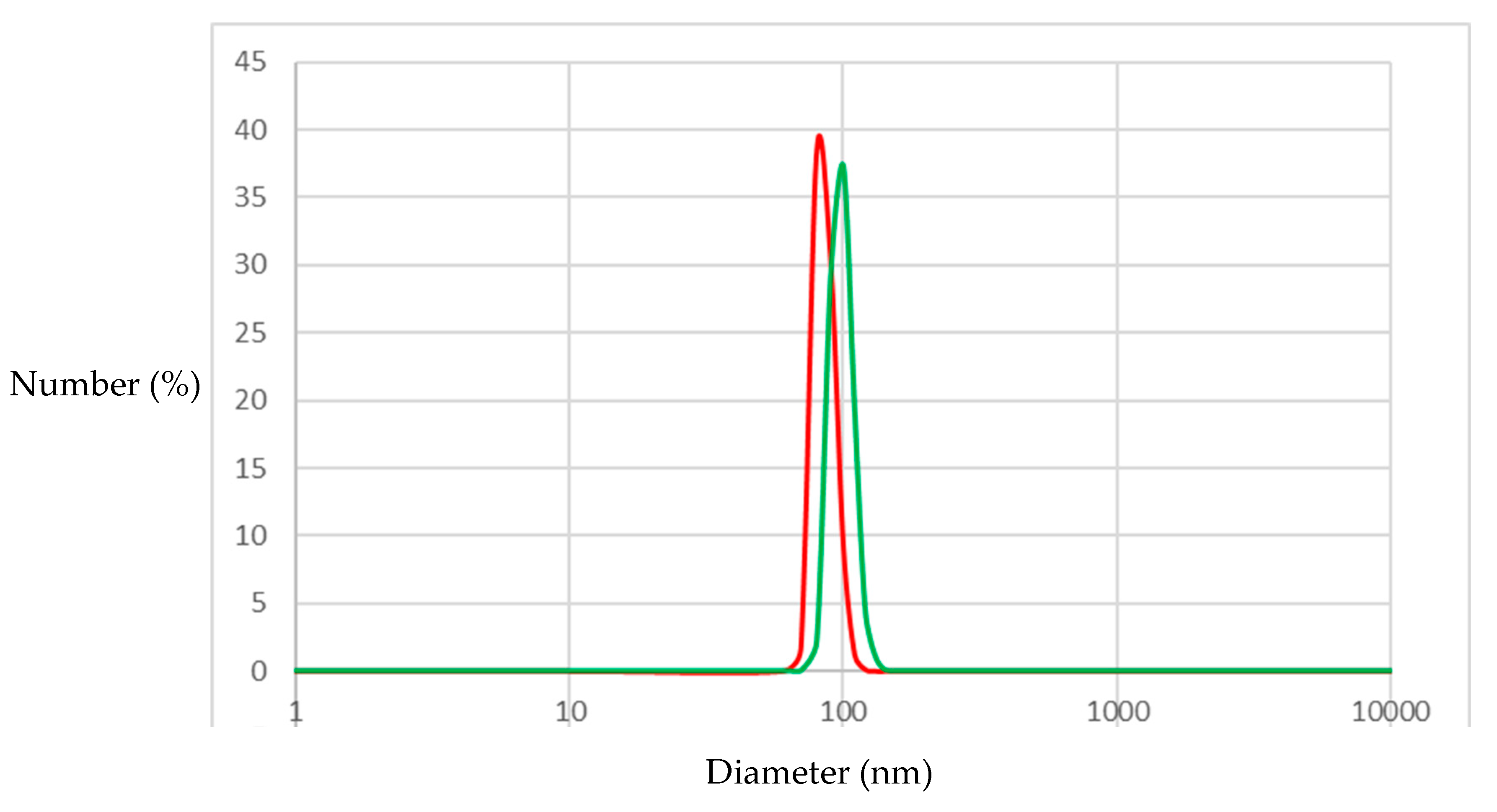Environments 12 00228 g002