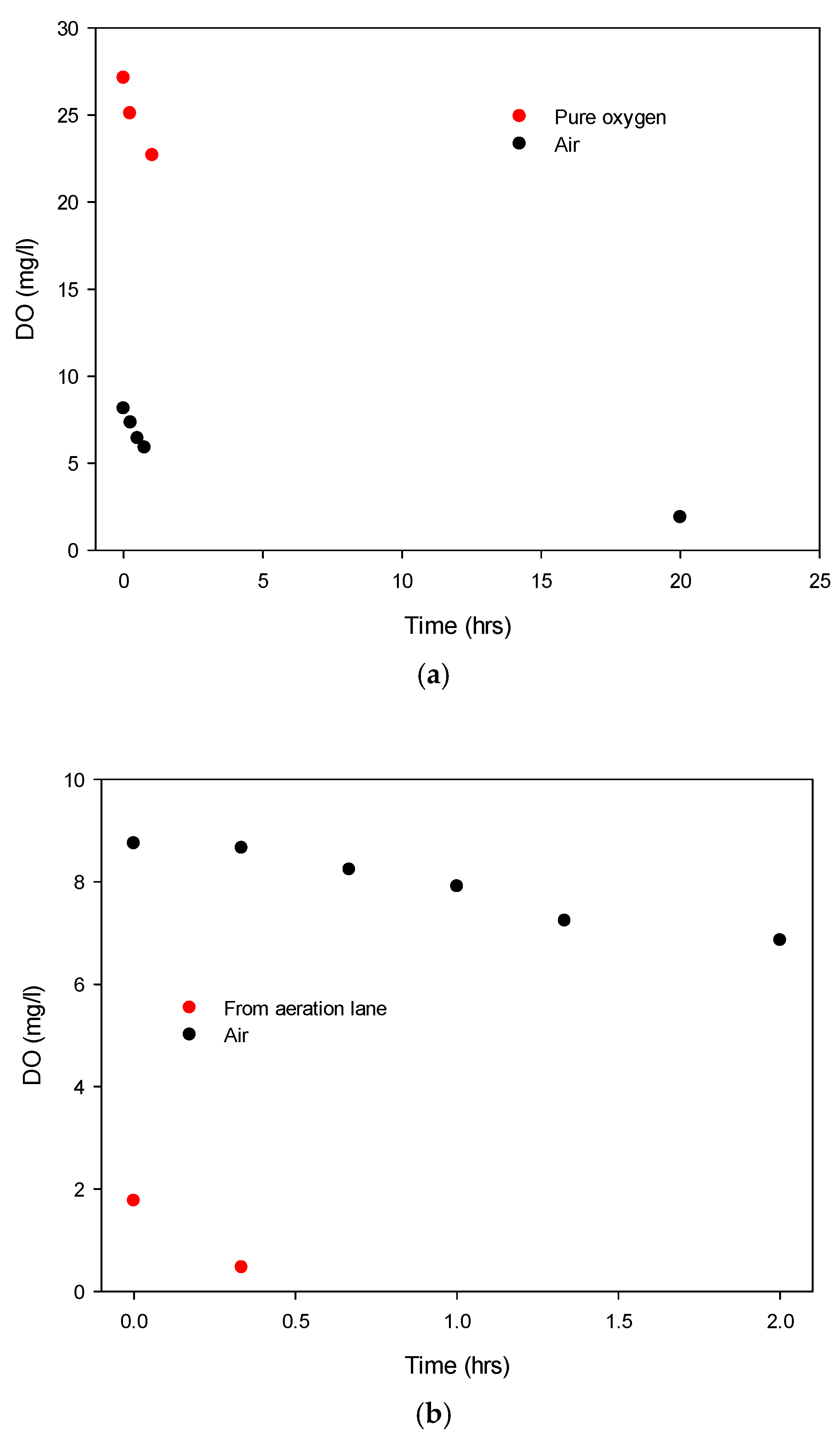 Environments 12 00228 g003