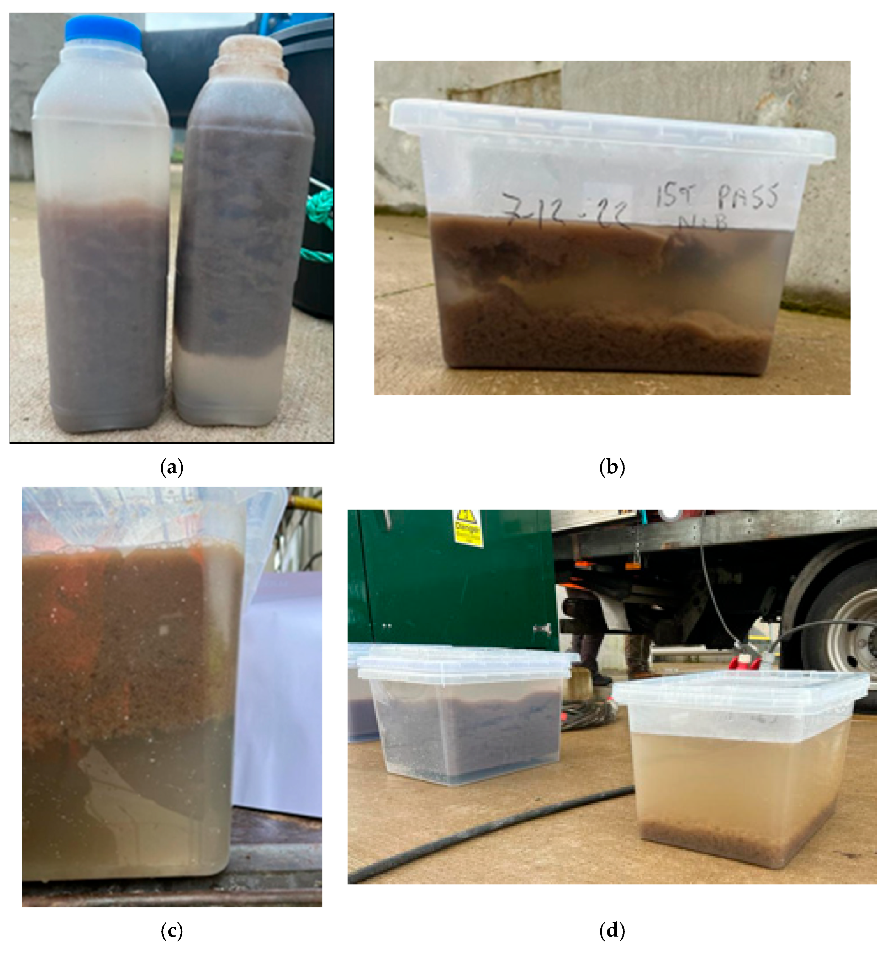 Environments 12 00228 g004