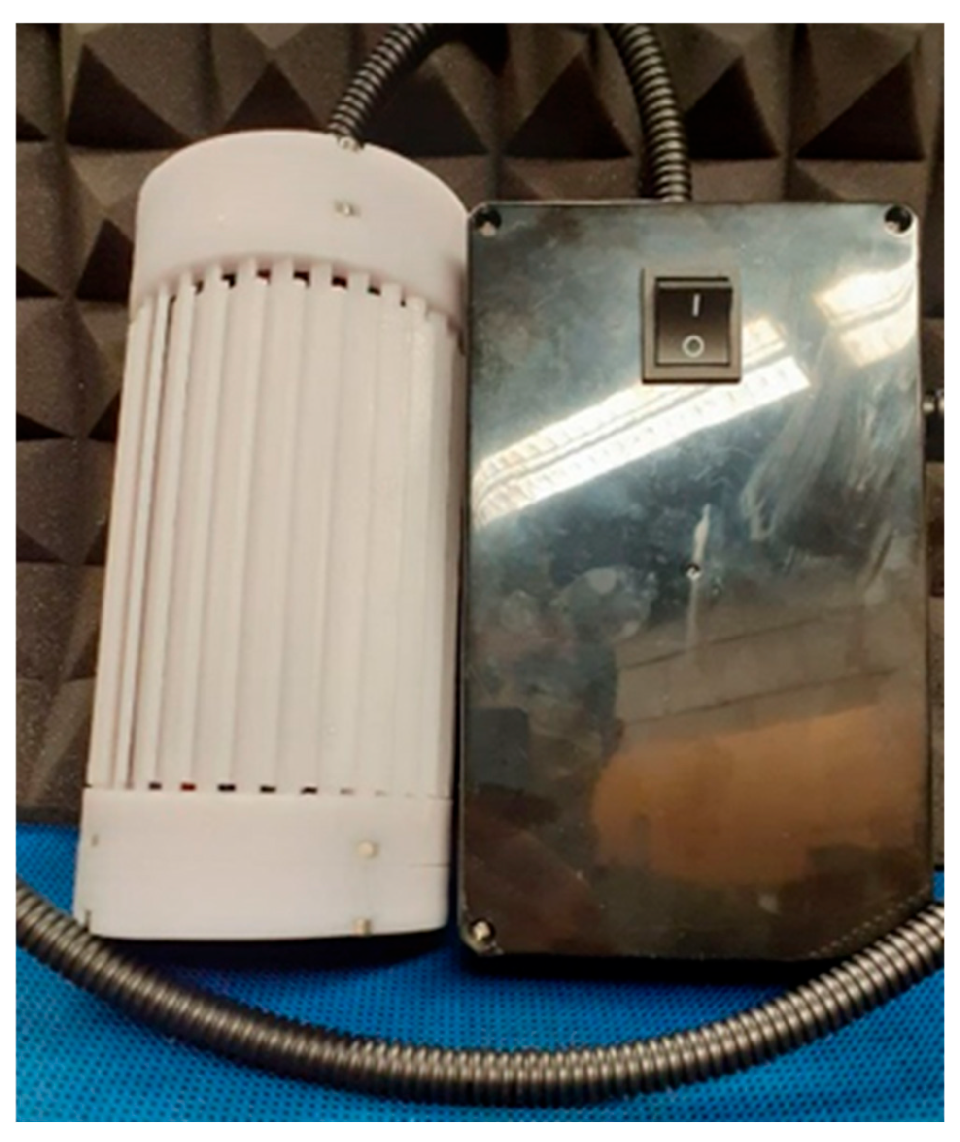 Environments 12 00228 g006