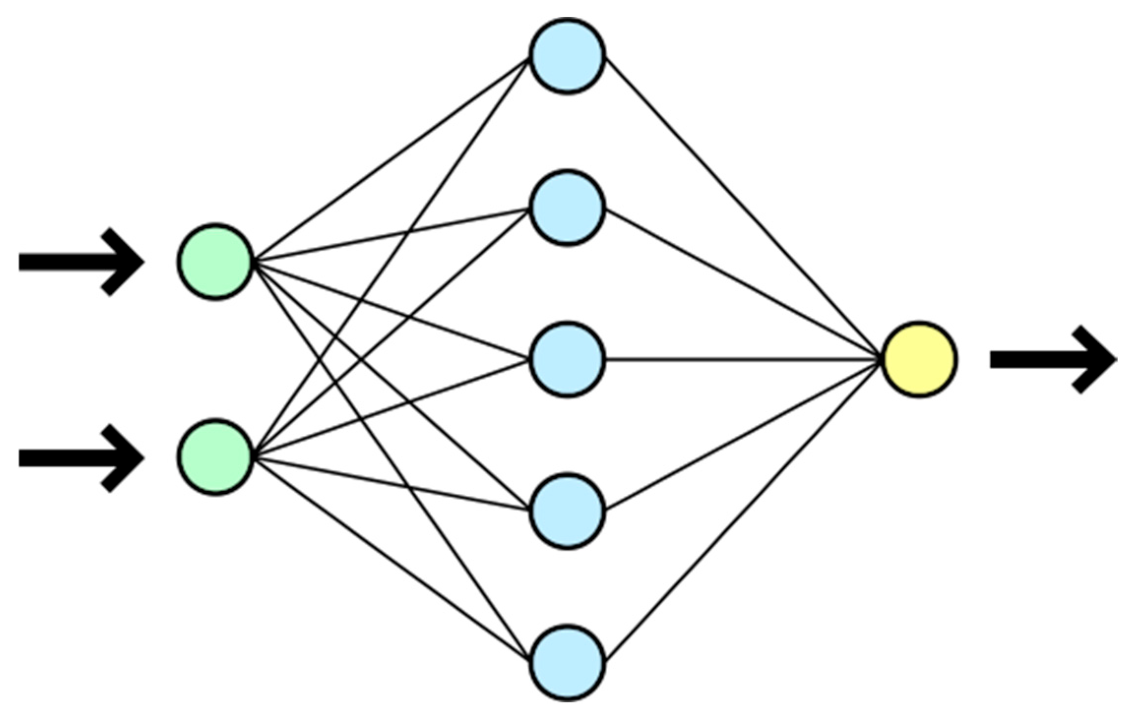 Environments 12 00228 g007