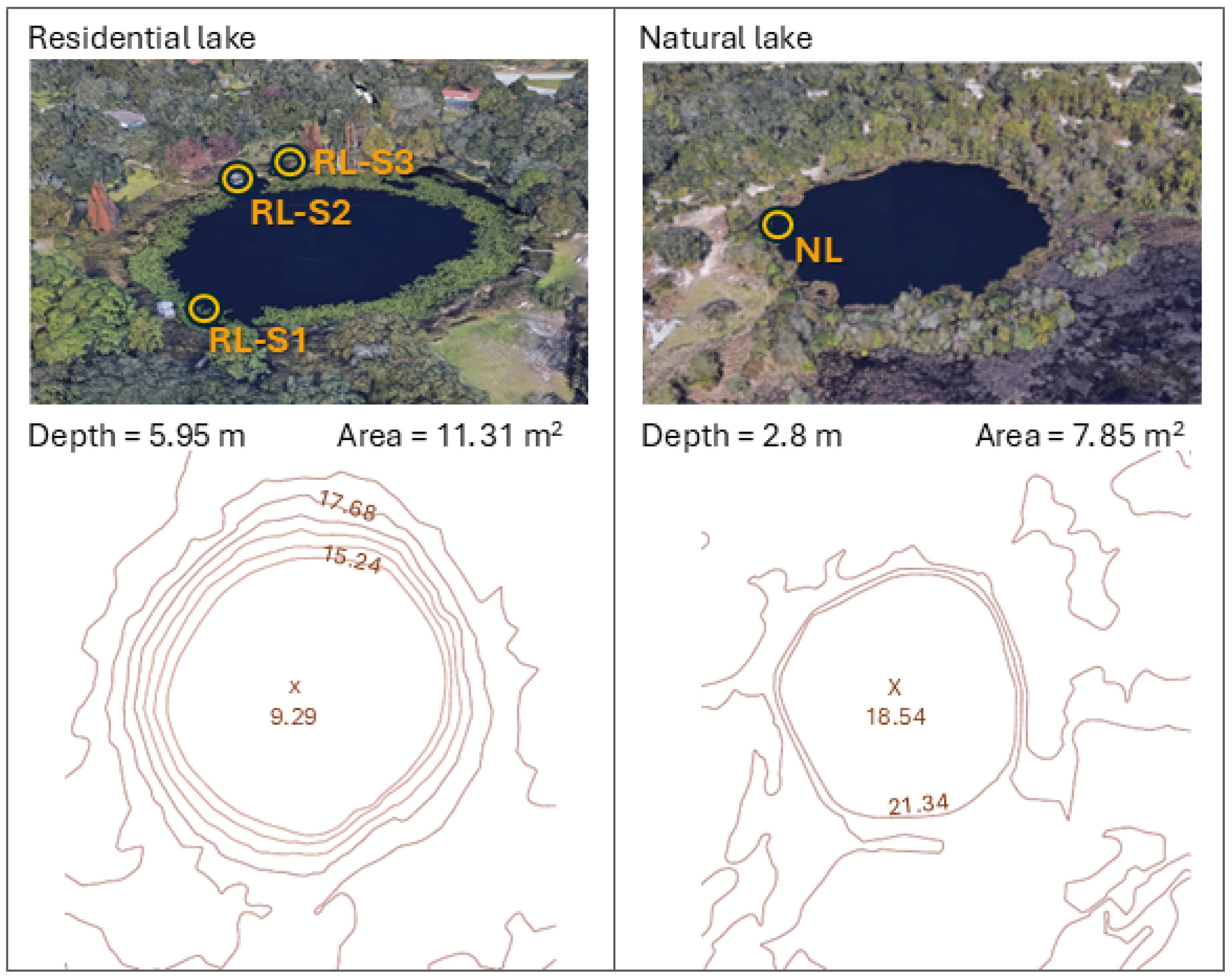 Environments 12 00231 g001