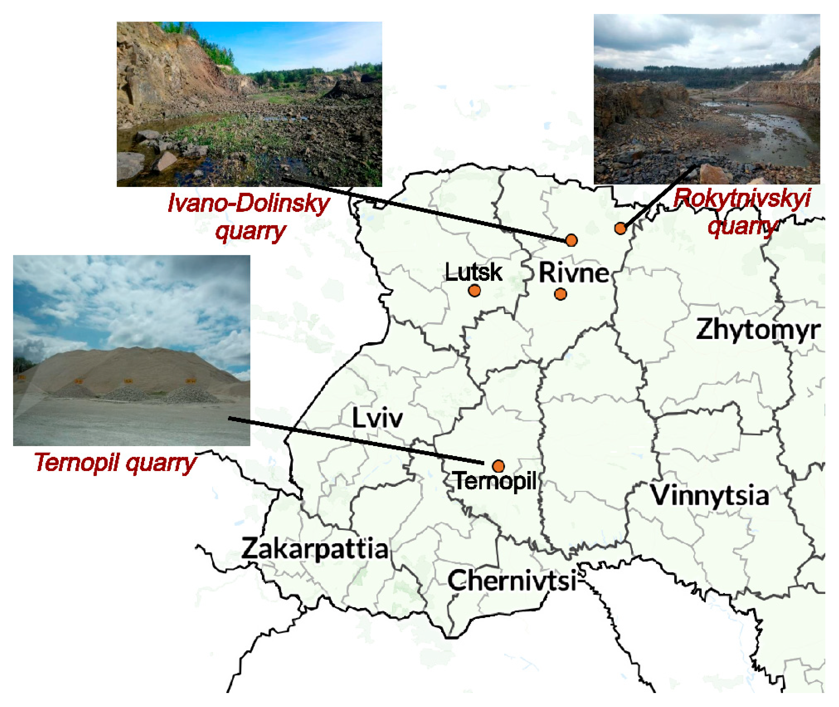 Environments 12 00235 g007