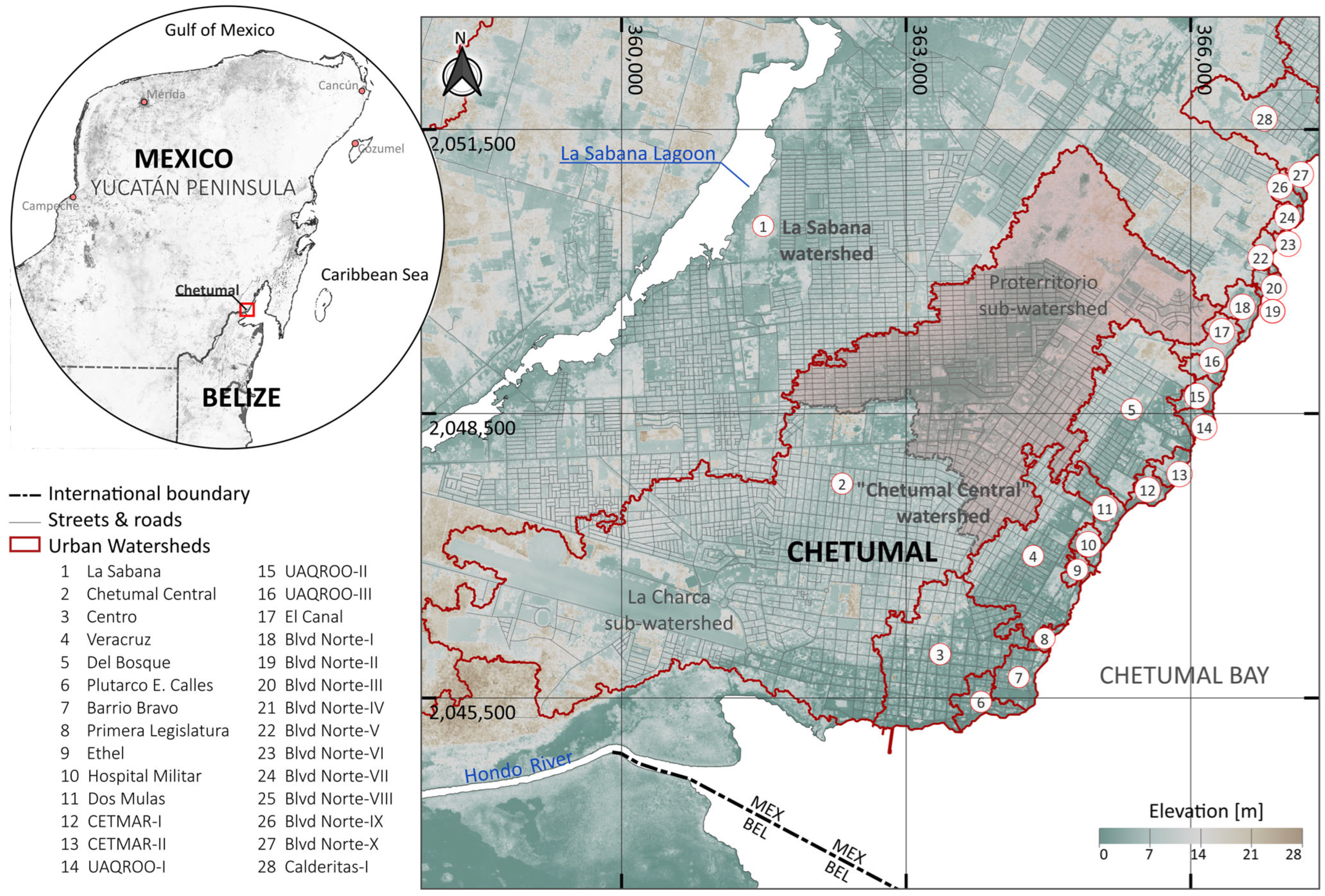 Environments 12 00237 g001 Environments 12 00237 g001