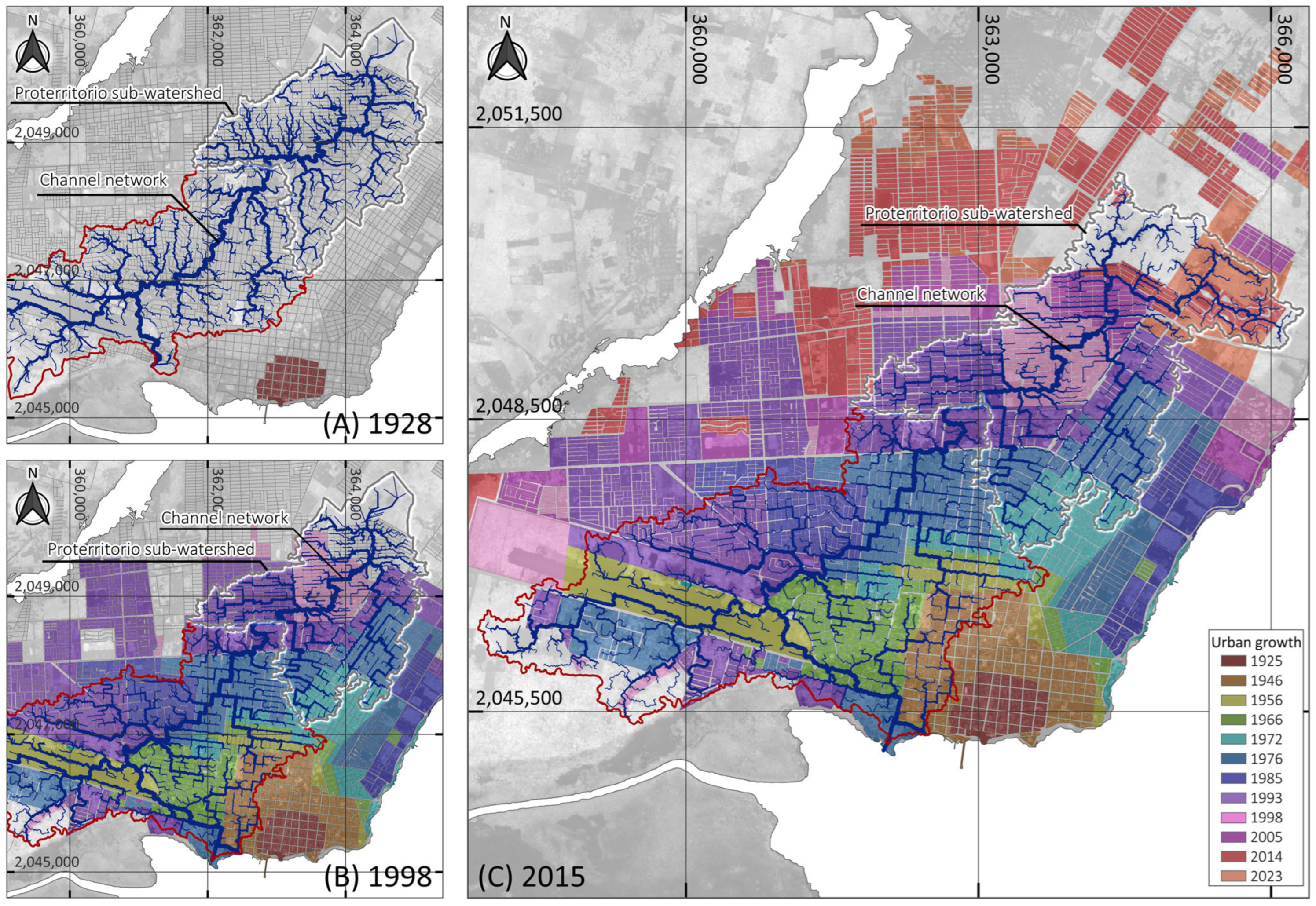 Environments 12 00237 g002 Environments 12 00237 g002