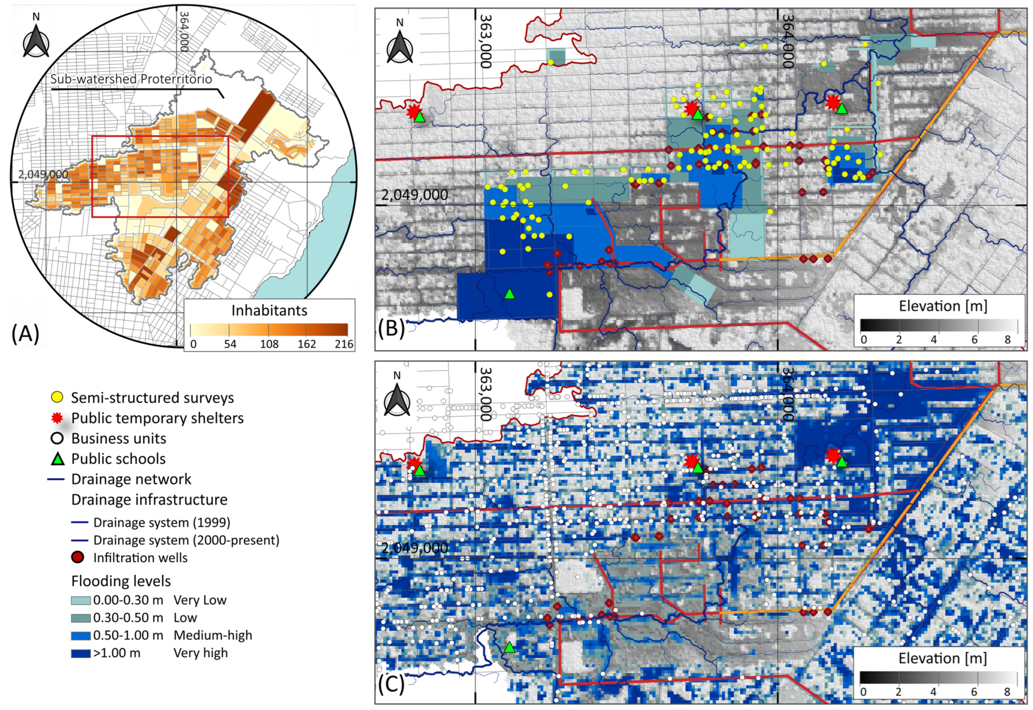 Environments 12 00237 g005 Environments 12 00237 g005