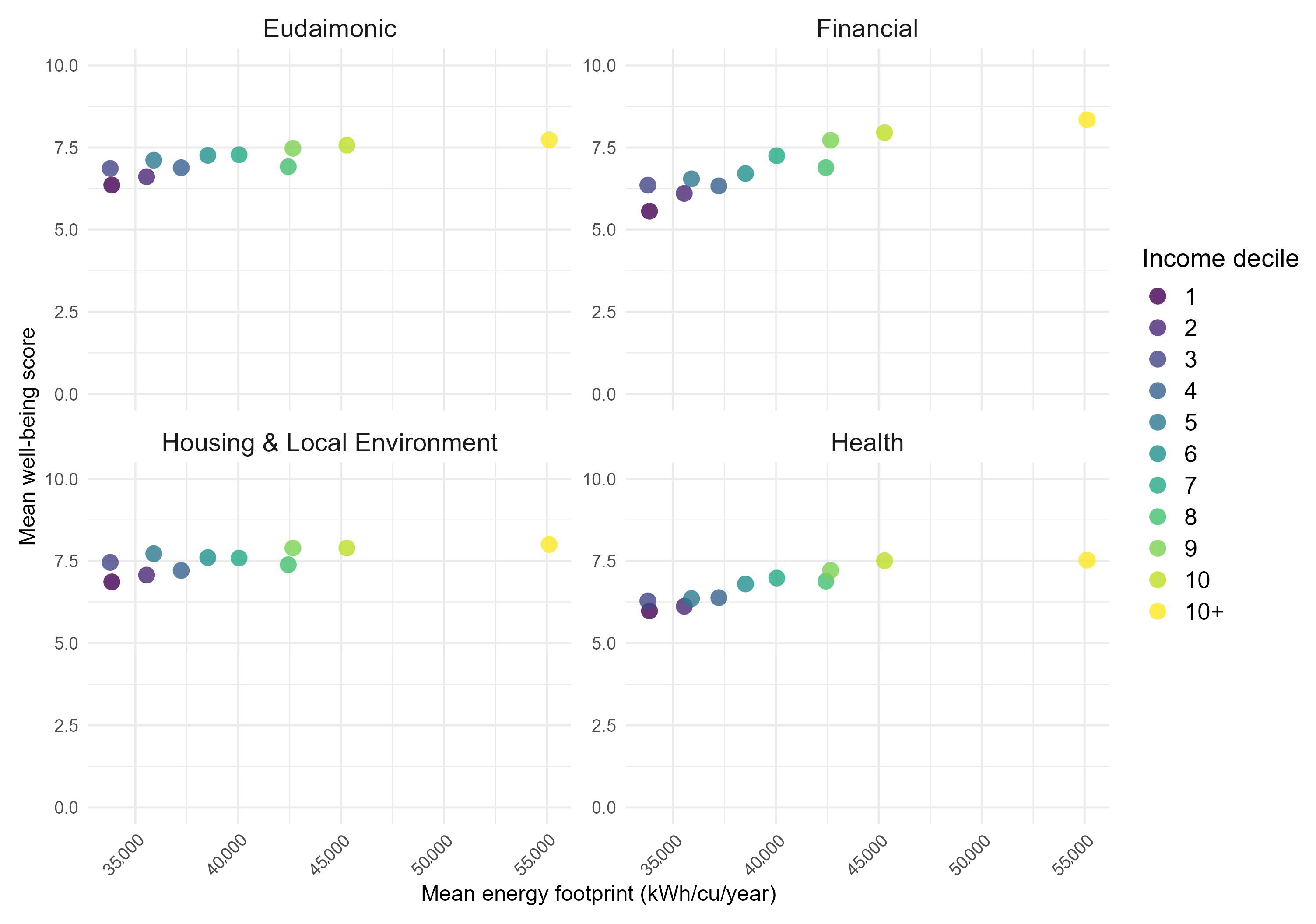 Environments 12 00238 g002