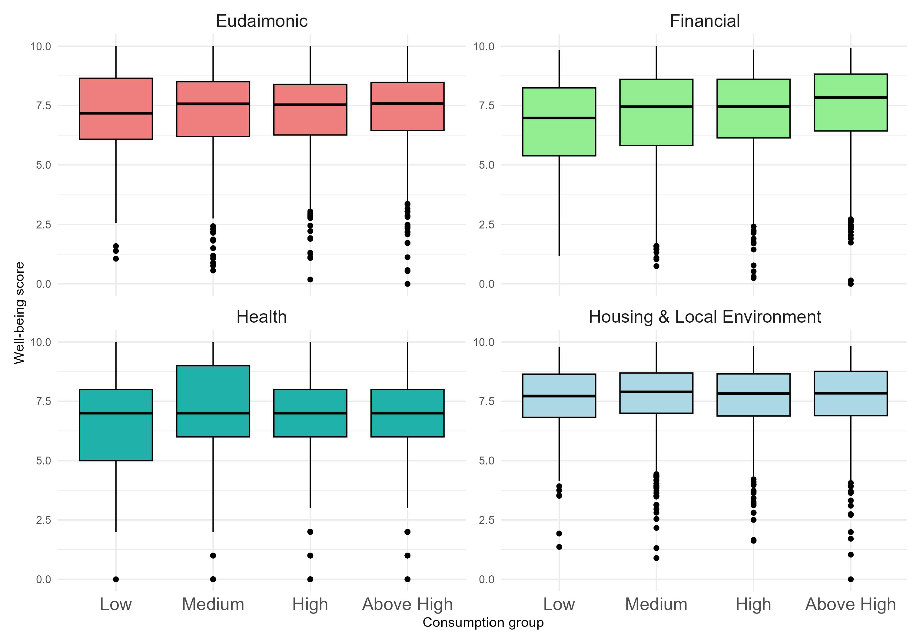 Environments 12 00238 g003