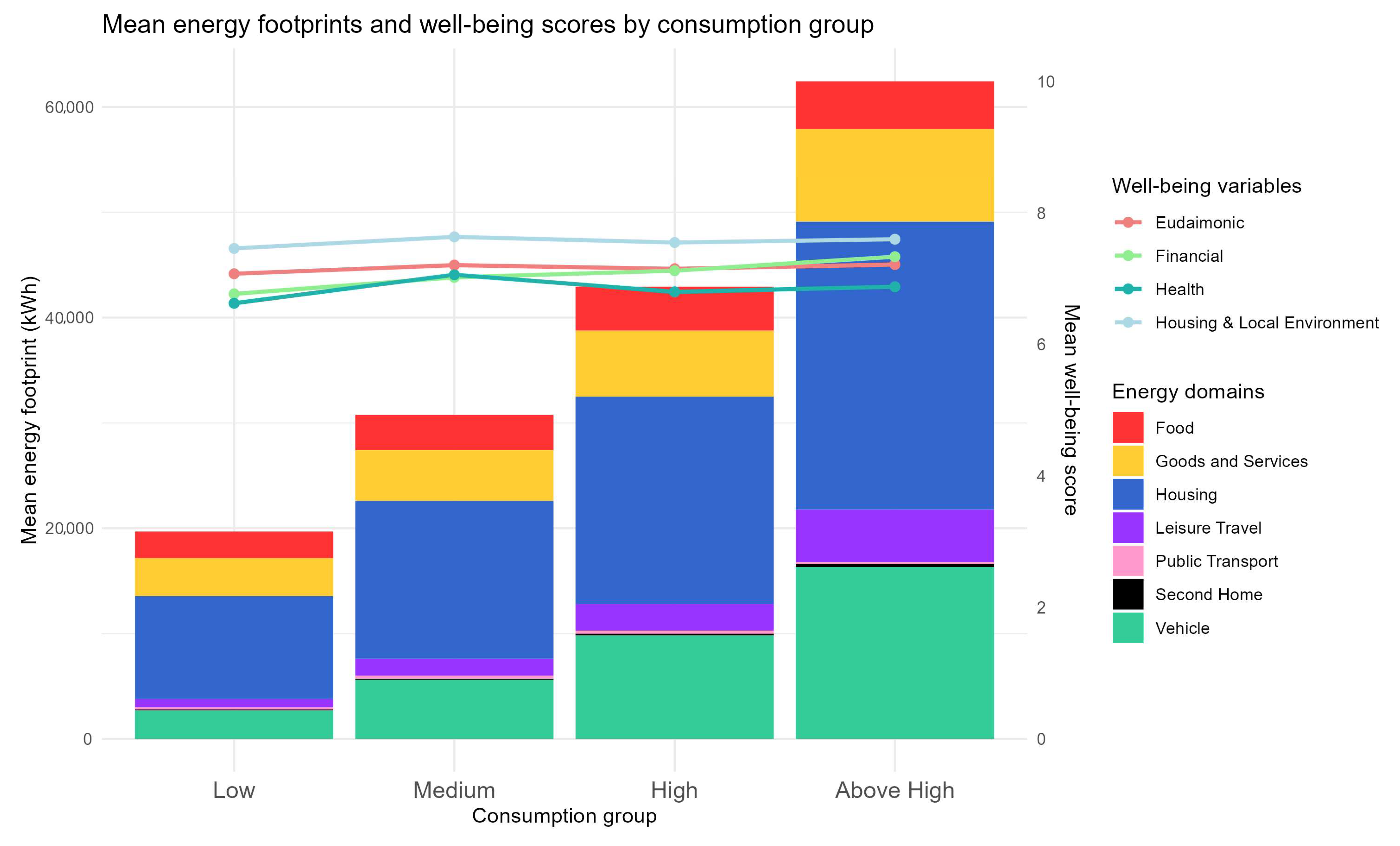 Environments 12 00238 g004