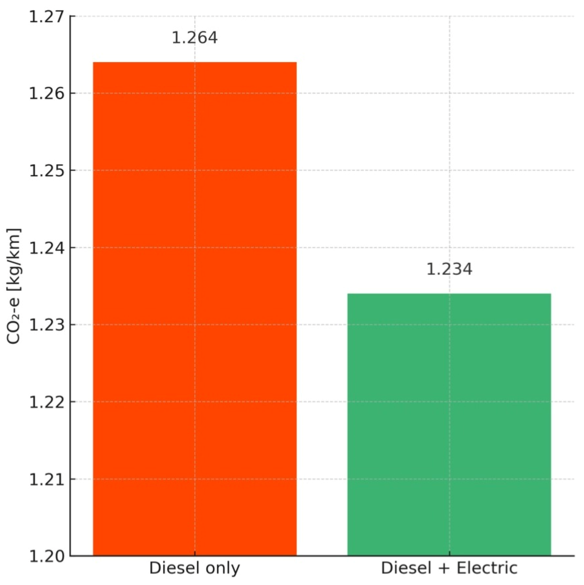 Environments 12 00242 g003